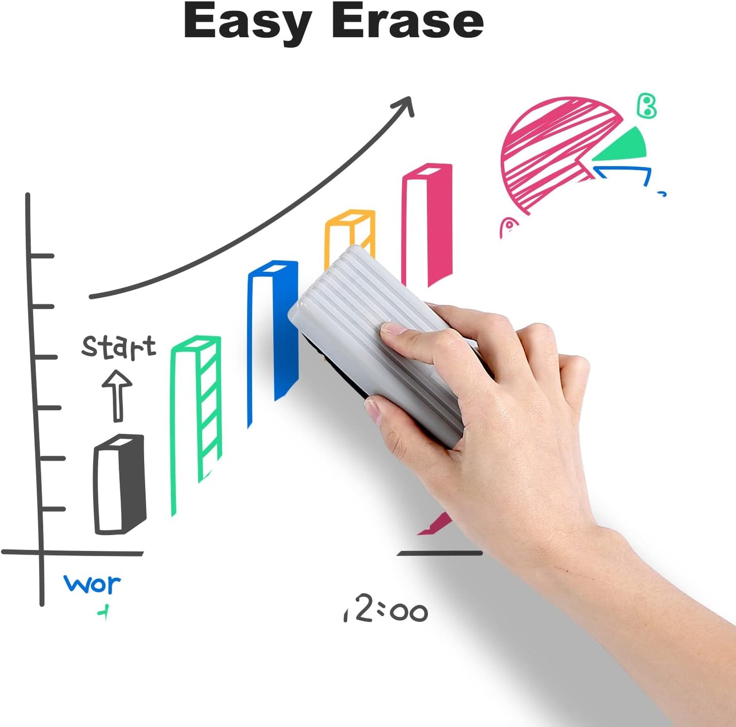 Comix Low Odor Dry Erase Markers, Chisel Tip White Board Markers, 36 Bulk 4 Colors Thick Markers for Kids Teachers
