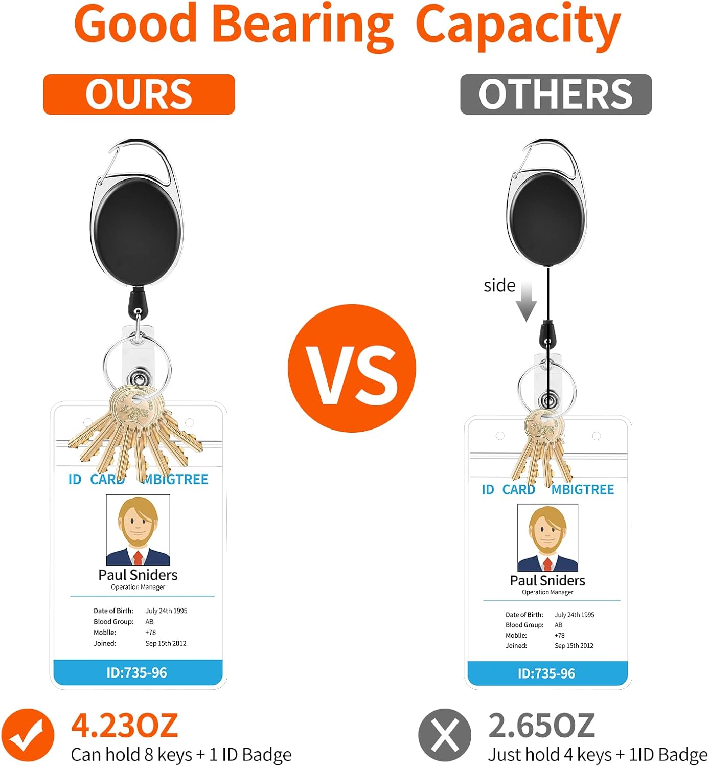 10 Pack ID Badge Holder, Badge Holder Retractable Clip with Carabiner Reel Clip and Key Ring for Men and Women