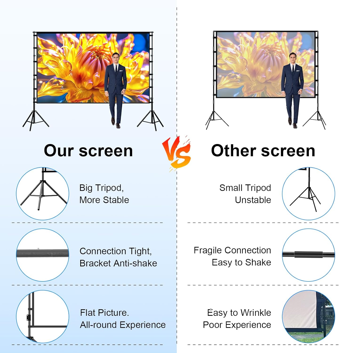 150 inch Outdoor Projector Screen with Stand,DUYIKJ Portable Heavy Duty Bracket Large Projector Screen 16:9 4K HD Rear Front Projection Movie Screen with Carry Bag for Home Theater