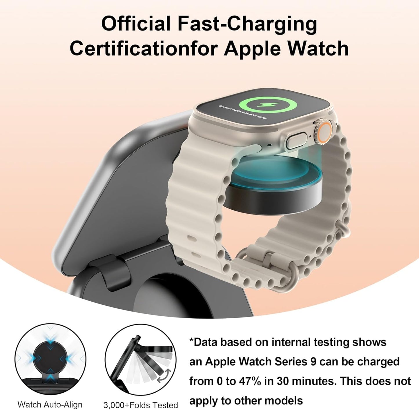 5-in-1 Wireless Charger for MagSafe, AC ISLAND Portable Travel Charging Station, 15W Max Fast Foldable Magnetic Stand, Evolved for iPhone 17/16/15/14/13 Series, Apple Watch, AirPods (with 35W Adapter)