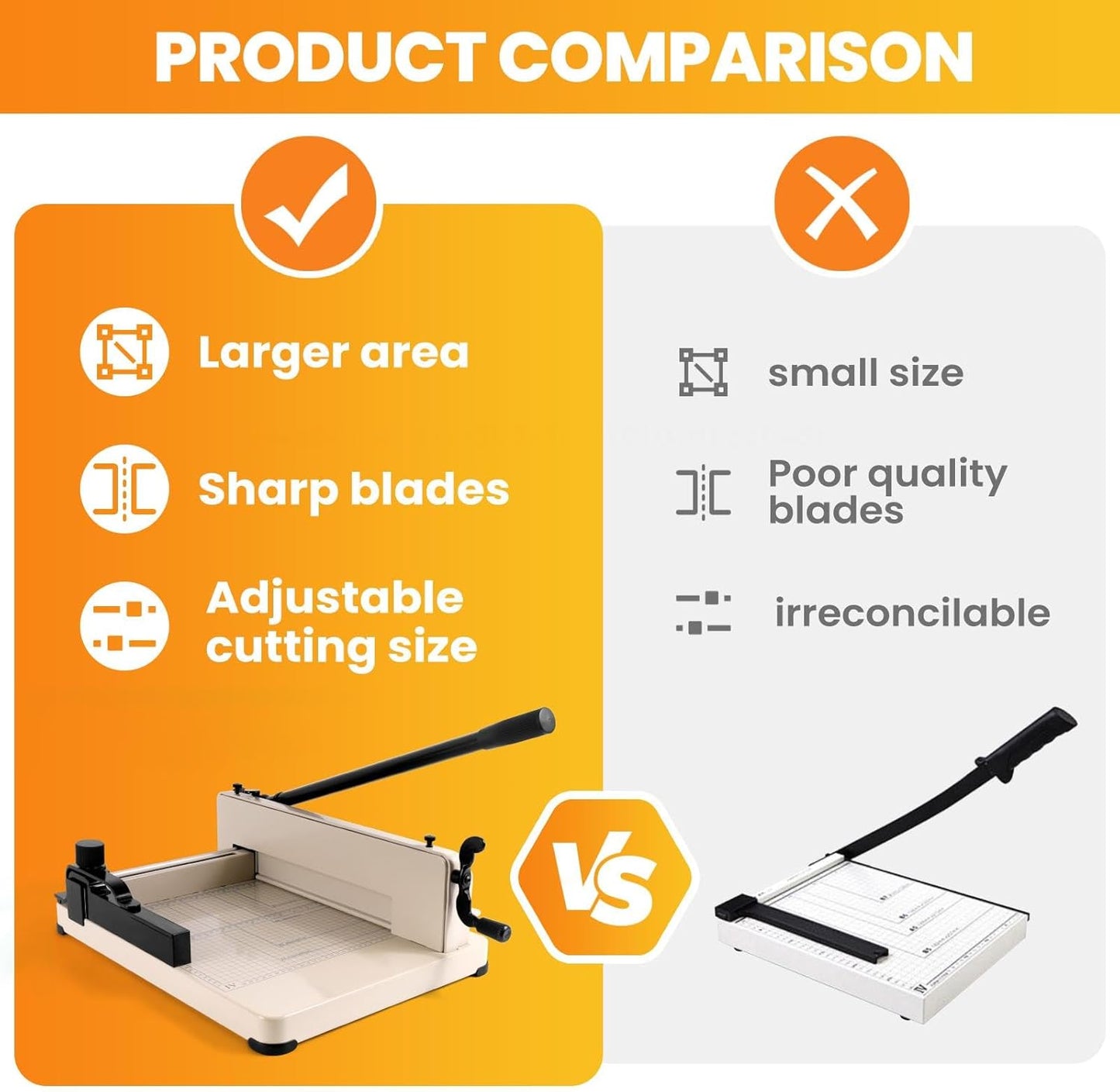 Heavy Duty Guillotine Paper Cutter, Professional Large Paper Trimmer with Safety Lock, Precision Cutting, Guillotine Style Paper Cutter for Office, School and Workshop (12 inch for A4)