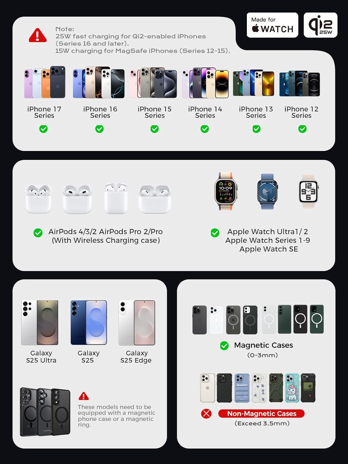 Qi 25W MagSafe 3-in-1 Wireless Charging Station, MFI Certified by Apple, Fast Foldable Charger Stand for iPhone 17/16/15/14/13/12 Pro Max, Apple Watch, AirPods(45W Adapter Included)