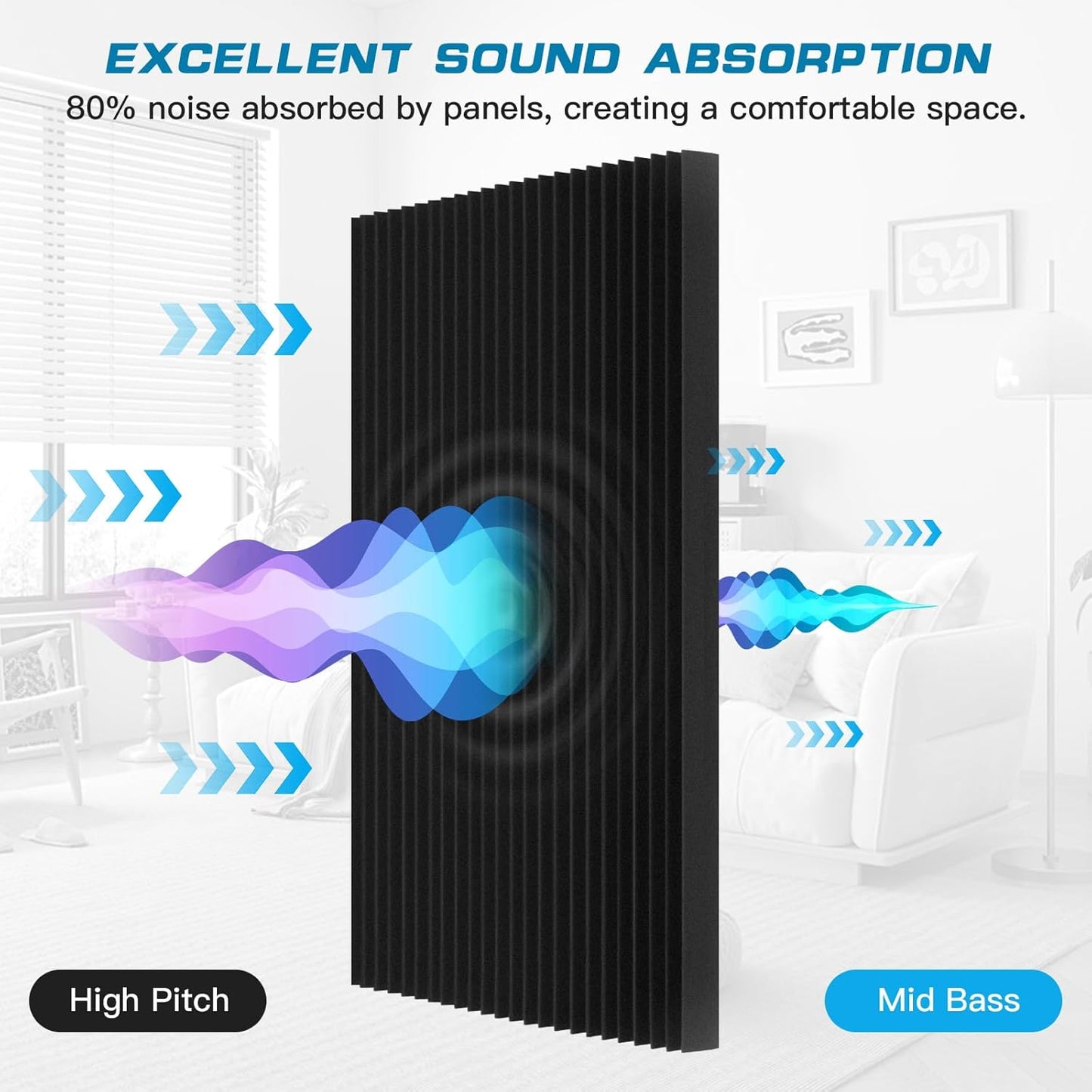 4 Pack Acoustic Foam Panels, 48 x 24 x 2" Sound Absorbing Panels High Density Studio Wedge Tiles for Home,Office, Recording Room, Studio (Black 4 Pack, 48 x 24 x 2 Inch)