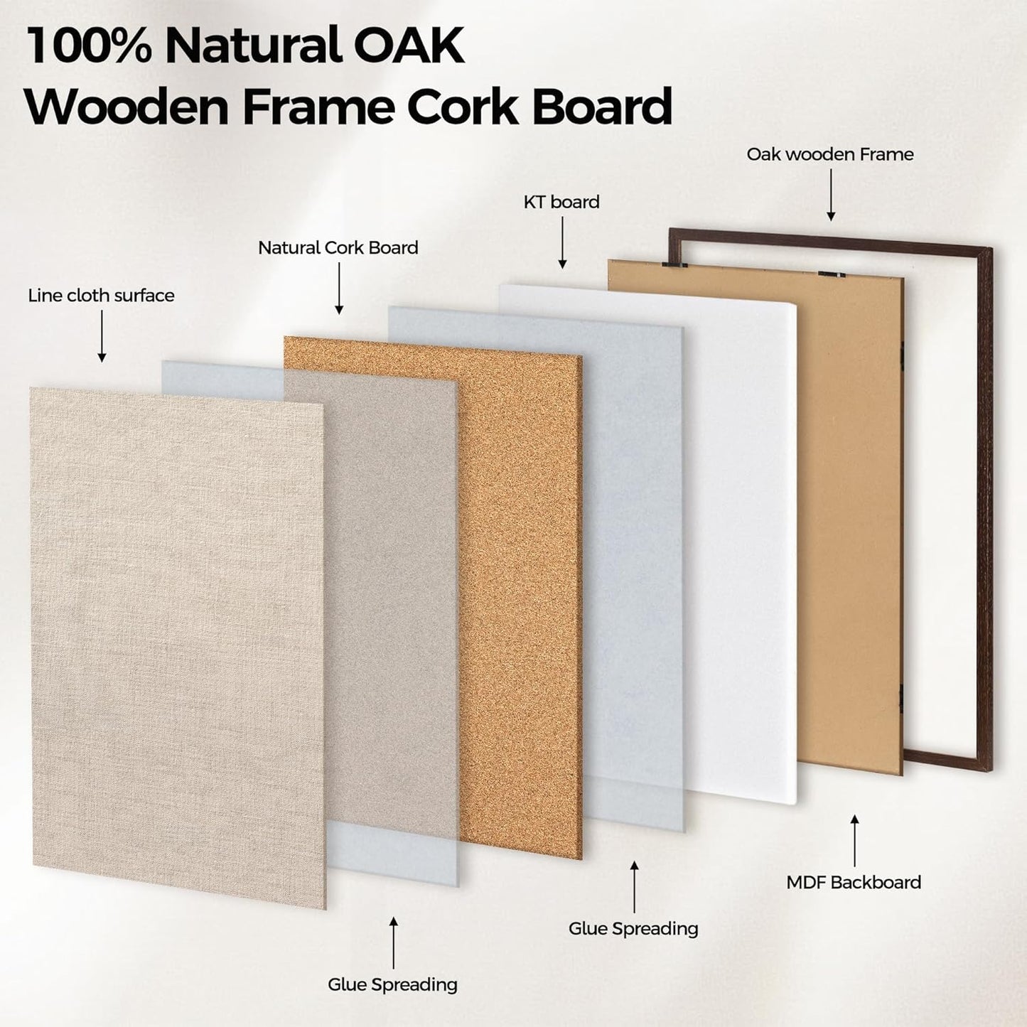 Fun Memories Cork Board Bulletin Board for Office, 20" x 30" Oak Wooden Framed Corkboard, Wall Mounted Notice Pin Board for School Home & Office, Dark Walnut