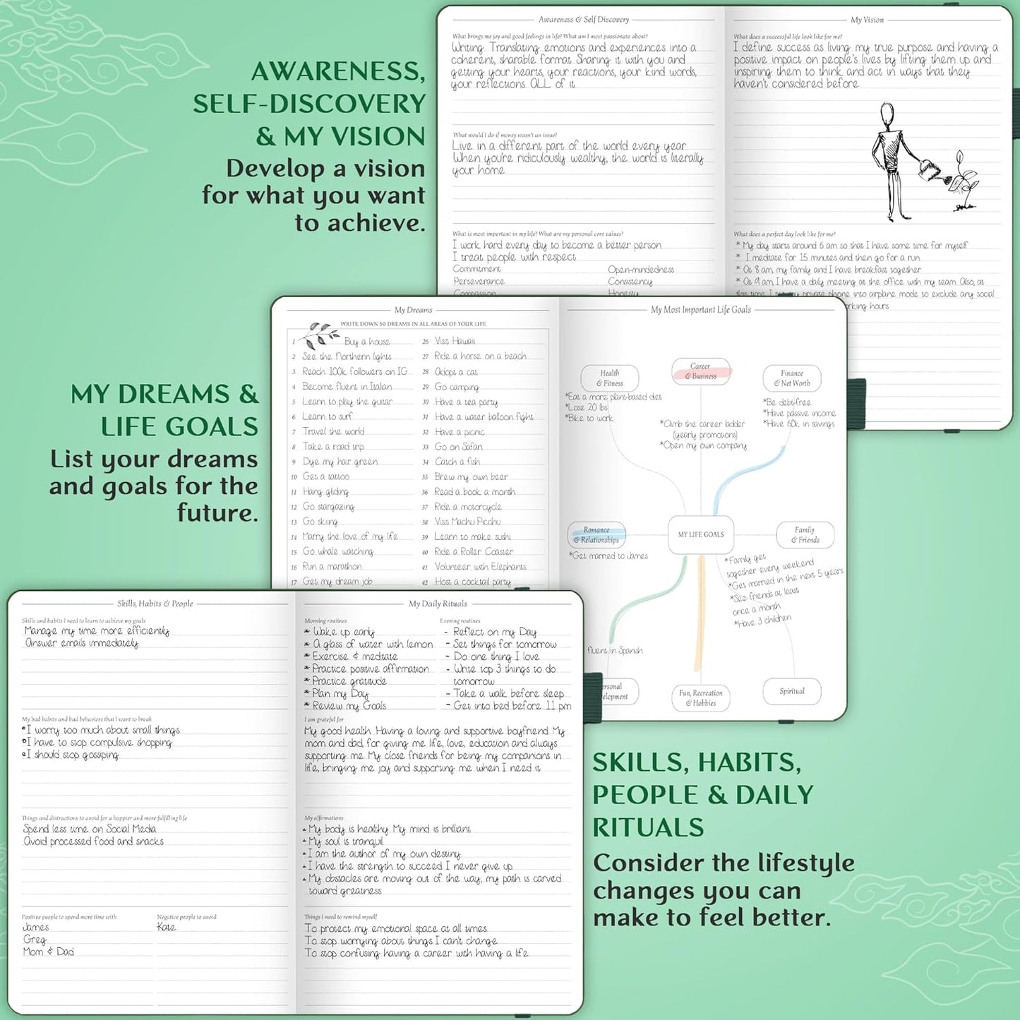 Legend Planner Hourly Schedule Edition – Deluxe Weekly & Daily Organizer with Time Slots. Time Management Appointment Book Journal for Work & Personal Life, Undated, A5 Hardcover – Dark Green Debossed