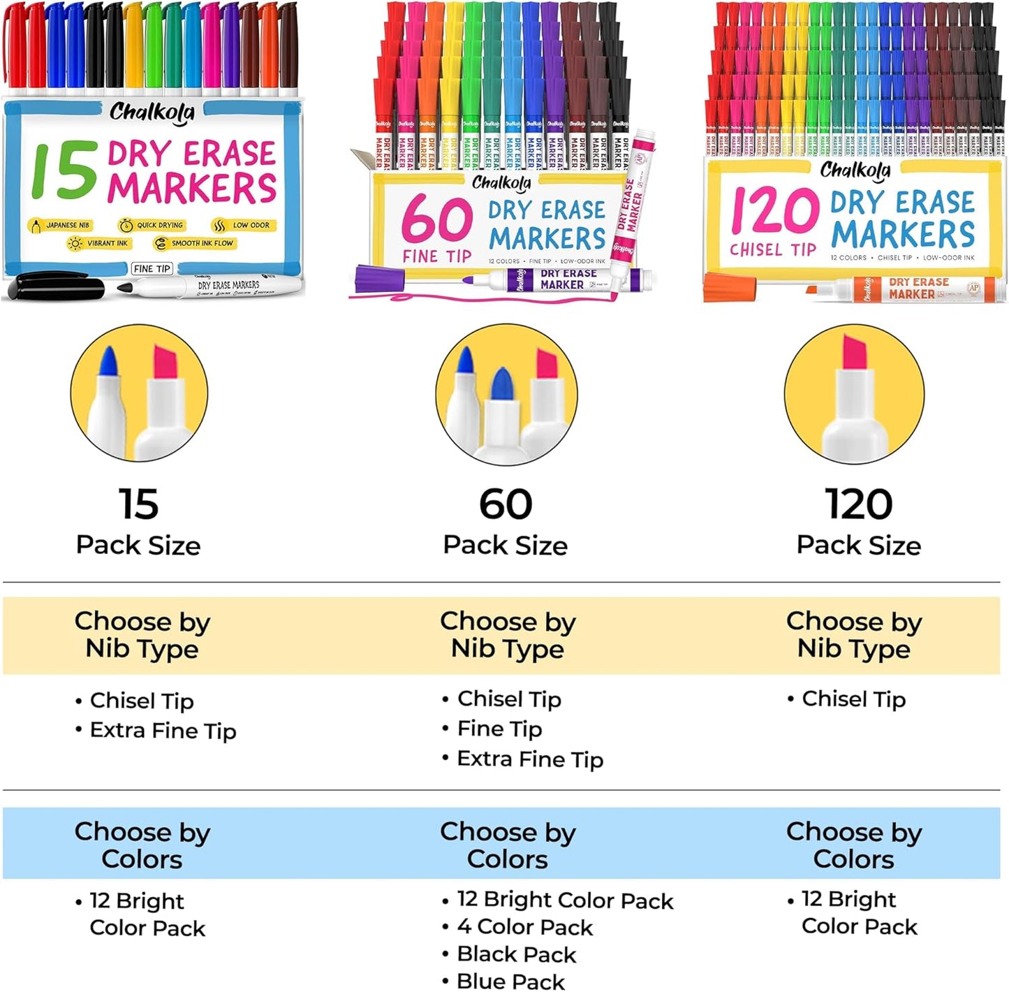 Chalkola Dry Erase Markers Bulk Pack of 60 Colors (15x Black, Red, Green Blue), White Board Markers Dry Erase Pens - Low odor Whiteboard Pens for Kids, Home, Office & Back to School Supplies