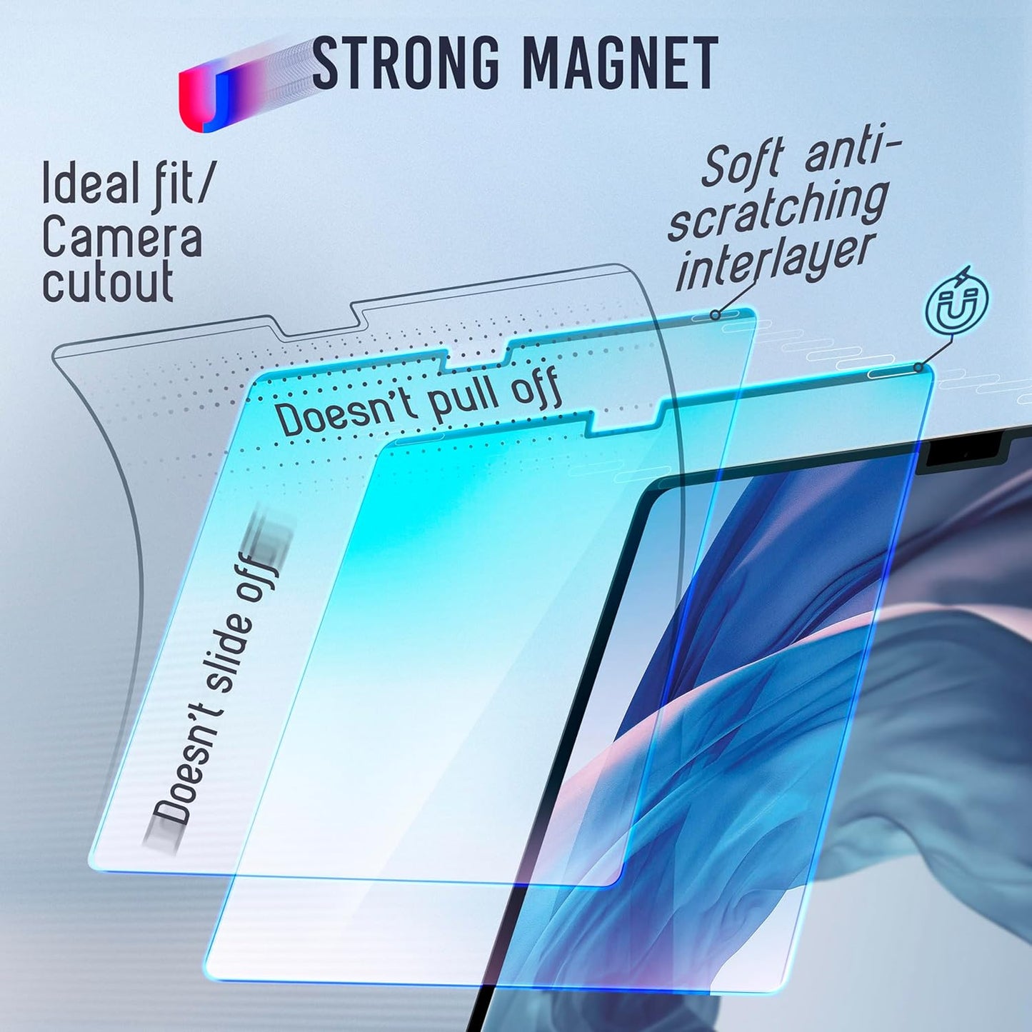 VINTEZ Magnetic Blue Light Screen Protector Compatible With MacBook Pro 14" 2021, 2022, 2023, 2024, M1, M2, M3, M4 Anti Blue Light Blocking Filter for Laptop