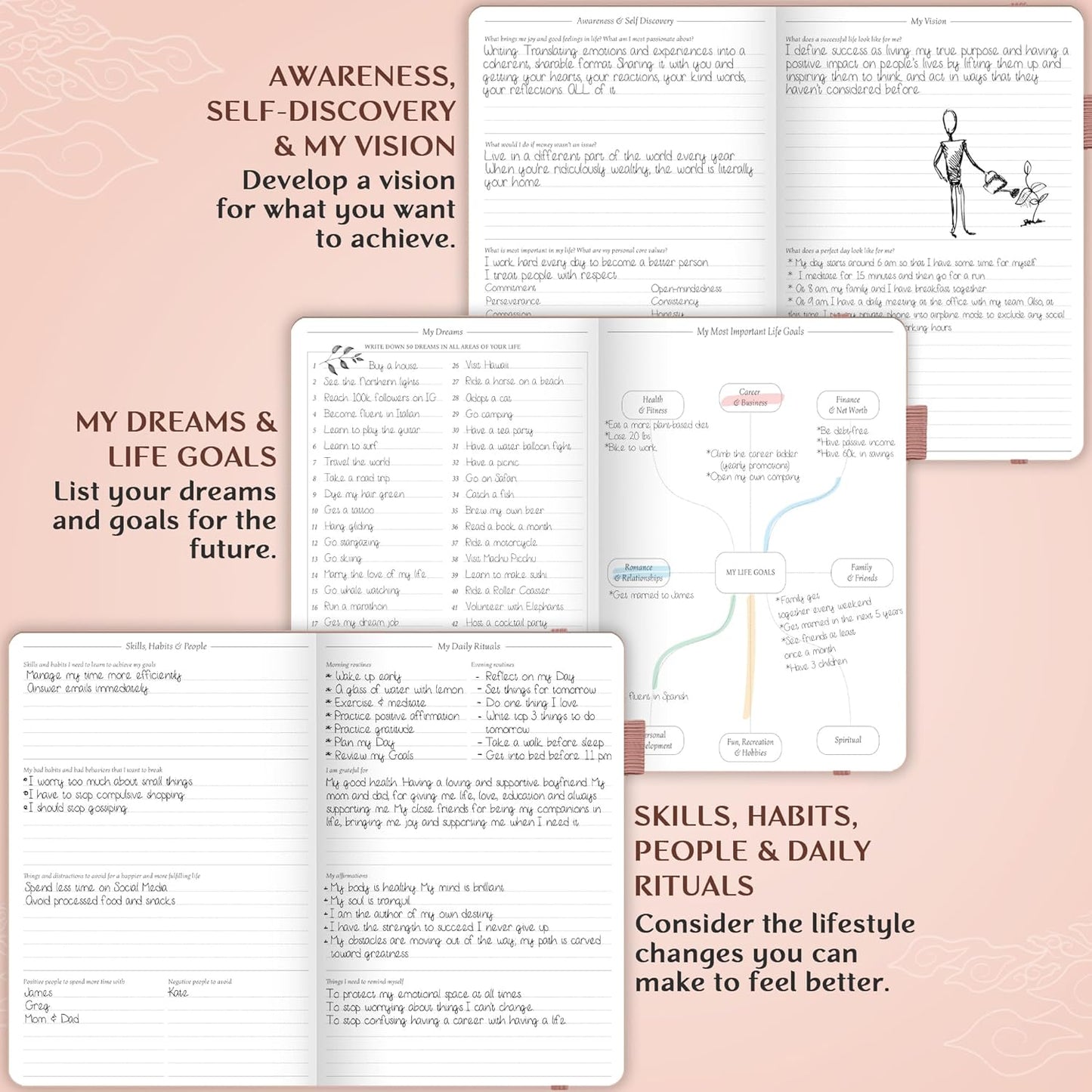 Legend Planner Hourly Schedule Edition – Deluxe Weekly & Daily Organizer with Time Slots. Time Management Appointment Book Journal for Work & Personal Life, Undated, A5 Hardcover – Rose Gold Gold