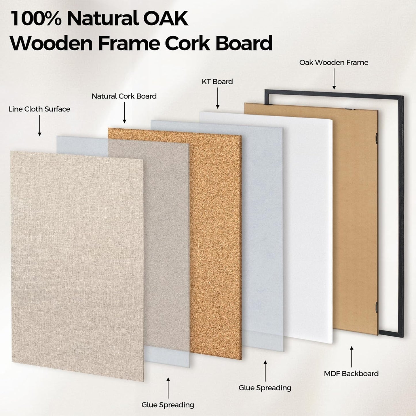 Fun Memories Cork Bulletin Board 24x36 Inches with Oak Wood Frame, Large Wall Mounted Pin Board for Office, Home & School - Includes Thumb Tacks & Hooks (Black)