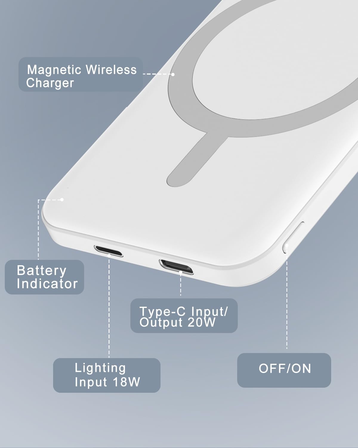 podoru for Magsafe Battery Pack, 5000mAh Magnetic Power Bank with Type-C Cable 20W PD Fast Charging Lighting Input Wireless Portable Charger for iPhone 17/16/15/14/13/12/ All Series-White