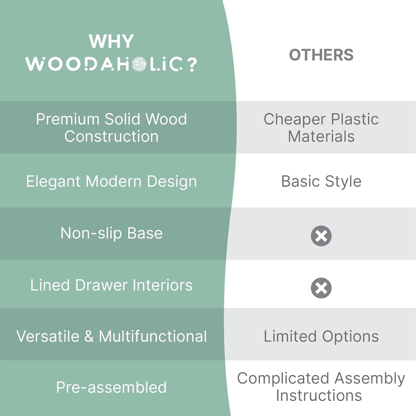 Houndstooth Pattern Wooden Desk Organizer - 4-Drawer Desktop Storage - Modern & Rustic Wood Cabinet for Office Supplies, Craft Tools, & Home Organization - Elegant Drawer Unit