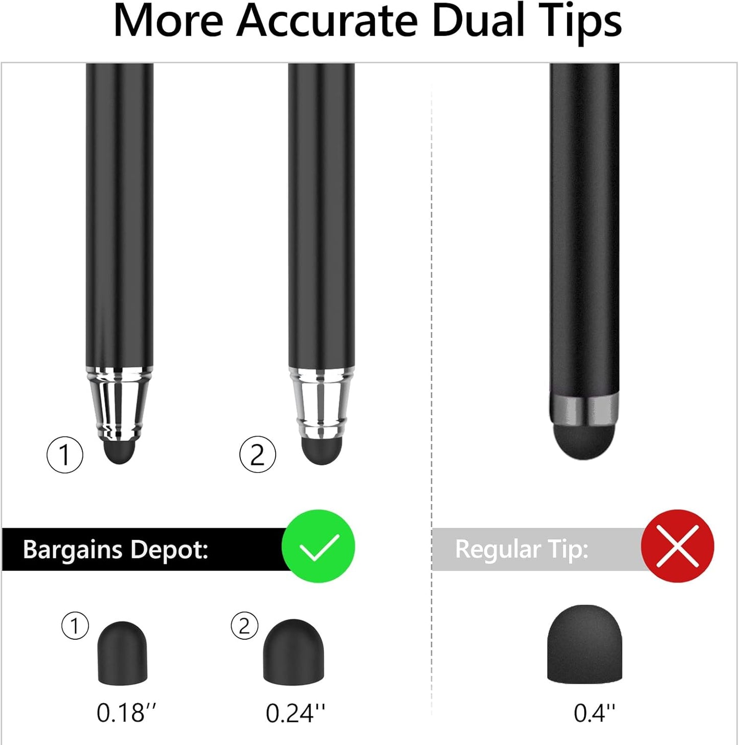 (2 Pcs)[0.18-inch Fine Tip ] Stylus Touch Screen Pens 5.5" L Perfect for Drawing Writing Gaming Compatiable with Apple iPad iPhone Samsung Tablets and All Other Touch Screens