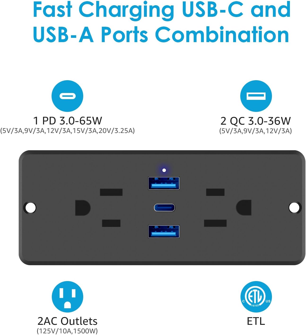 HHSOET 5 in 1 Recessed Power Strip Flat Plug, 65W Fast Charging Furniture Outlet with USB, Conference Recessed Socket with 2 AC Plugs, 2 USB Ports 1 USB-C, 6ft Power Cord. (Black)