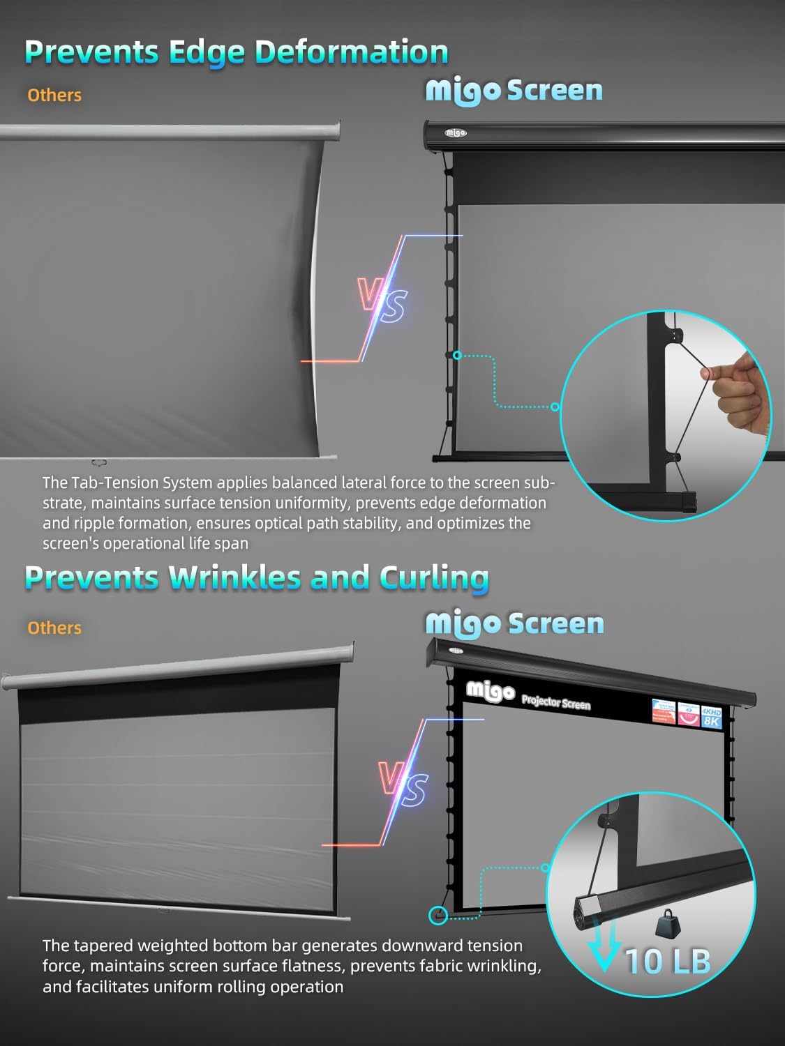 150 inch pull down projector screen, Grey Crystal Material 2.0 Gain 4K Ultra HD Projector Screen Ceiling Mount with remote for Ultra Short Throw Projector Movie Home Theater Cinema(Black Housing)