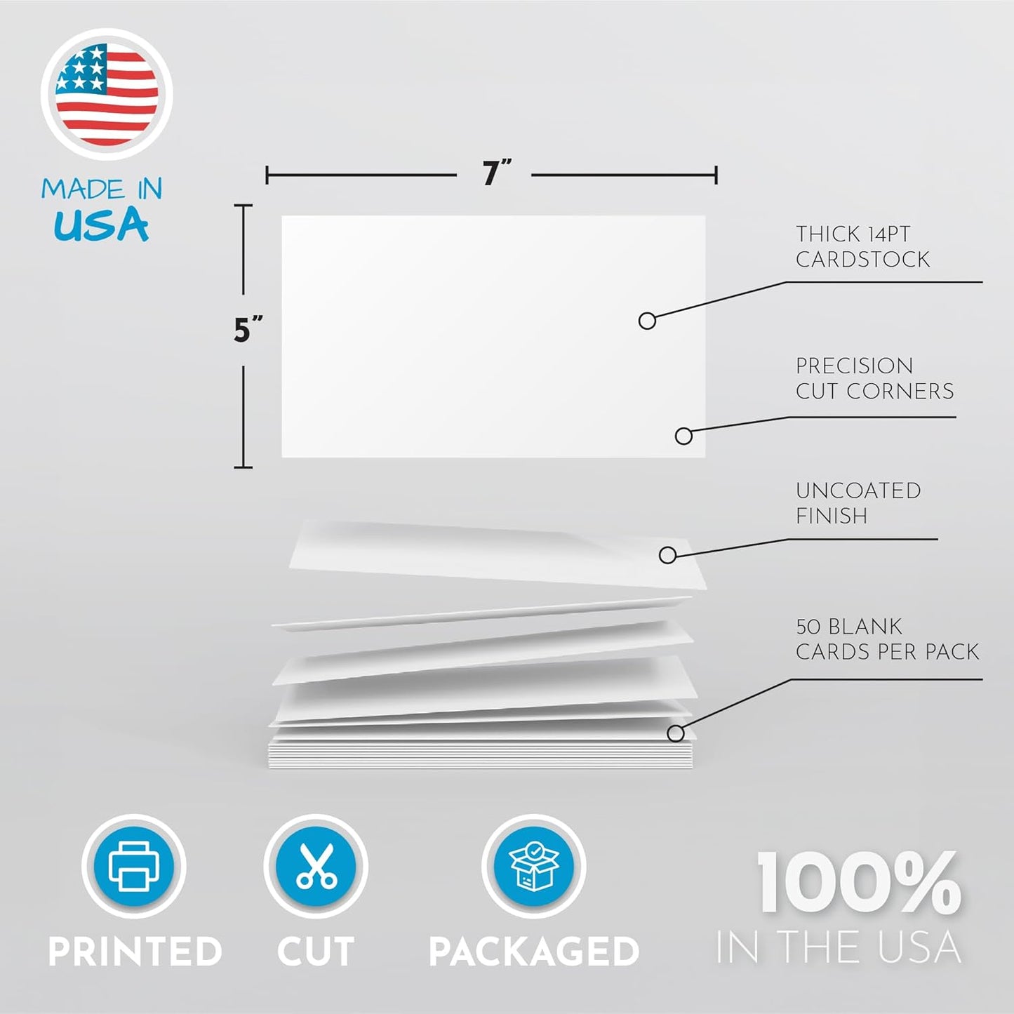 Home Advantage 5x7 Blank Index Cards - Our 50 Pack of Blank Notecards Use Heavy Duty Cardstock to Make Them Bleed Proof - These Plain Index Cards Make Perfect Blank Flashcards & Blank Note Cards