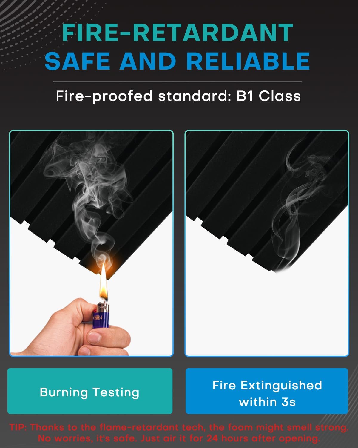 36Packs Curved Sound Proof Foam Panels for Walls, 2" Acoustic Panels Sound Absorbing Dampening, Soundproofing Noise Reducing Cancelling Treatments for Home Office Recoding Studio Decor, 2x12x12 Black