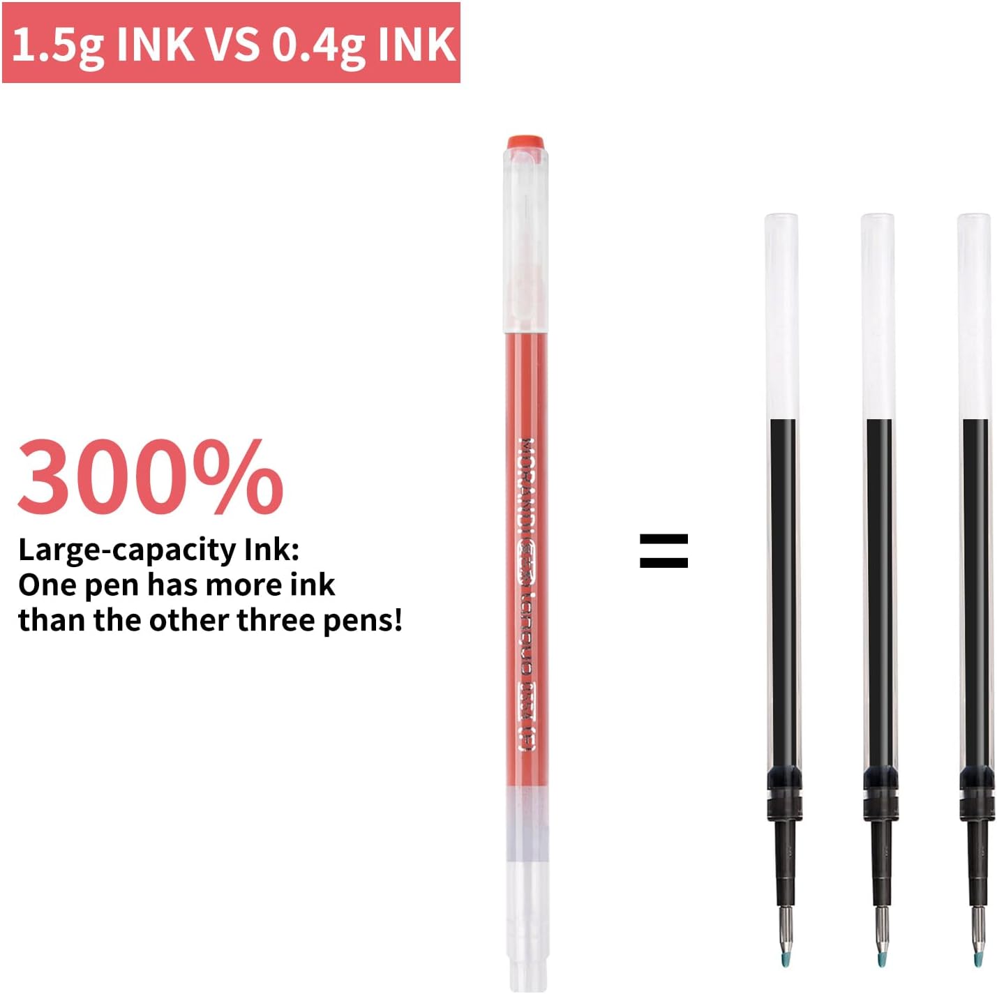 Gel Pens For Coloring, 18 Pack Colored Pens for Black Paper & White Paper, 0.6MM Fine Point Pens for Coloring, Writing, Drawing, Journaling, Note Taking, School, Office, Home