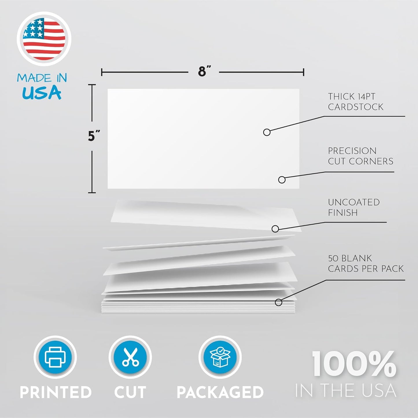Home Advantage 5x8 Blank Index Cards - Our 50 Pack of Plain Index Cards Use Heavy Duty Cardstock to Make Them Bleed Proof - These Big Flash Cards Make Perfect Blank Note Cards & Blank Flashcards