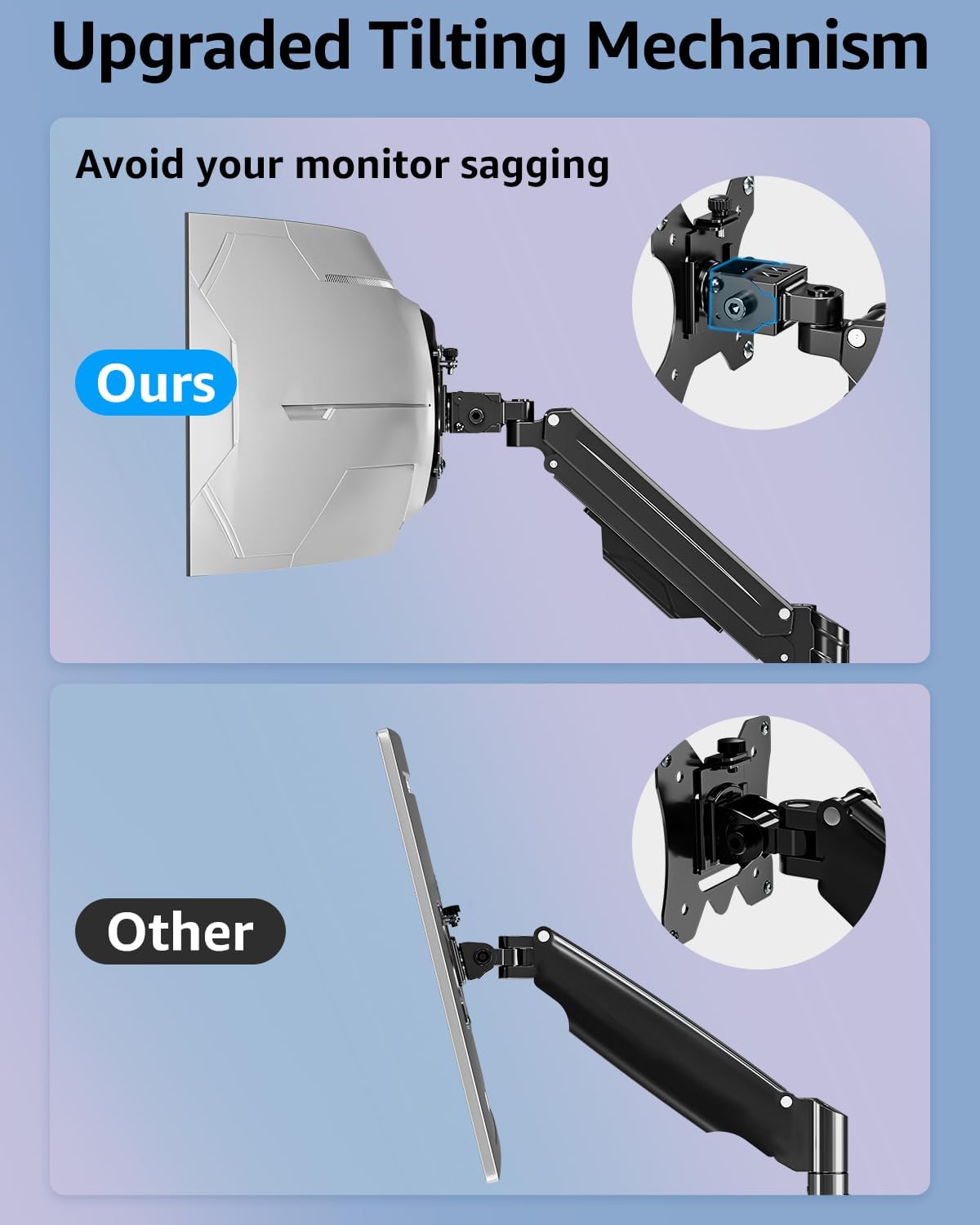 MOUNTUP Dual Monitor Stand for Max 43 inch Screens, Ultrawide Monitor Arm Height Adjustable, Heavy Duty Dual Monitor Mount, Full Motion Premium Gas Spring Arm, Holds 2.2 to 33 lbs, VESA Desk Mount