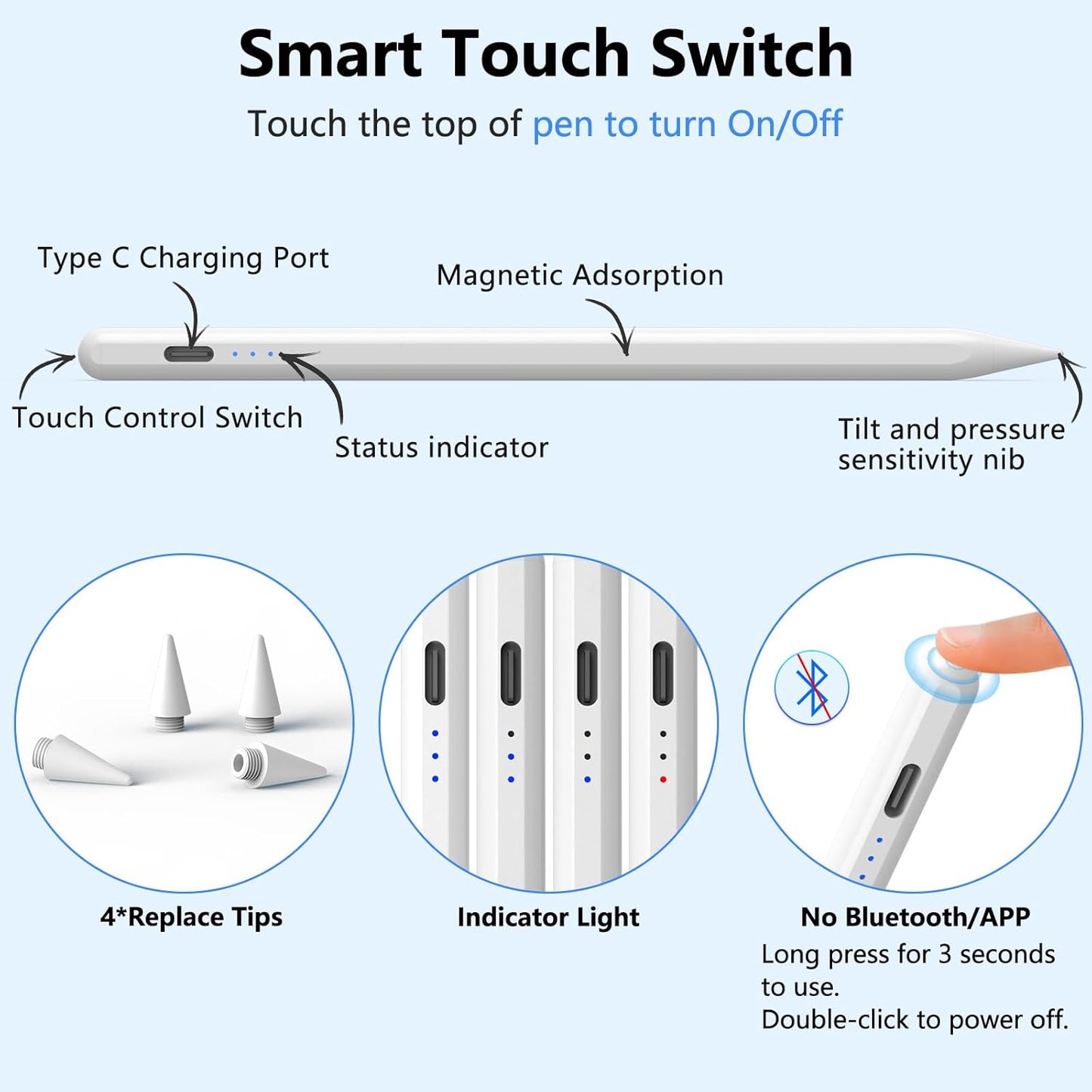 Stylus Pen for iPad 2018-2025 with Palm Rejection, Active Pencil for iPad 10th/9th/8th/7th/6th Generation, for iPad Pro 11/12.9 inch, for iPad Air 5th/4th/3th Gen, for iPad Mini 6th/5th Gen (White)