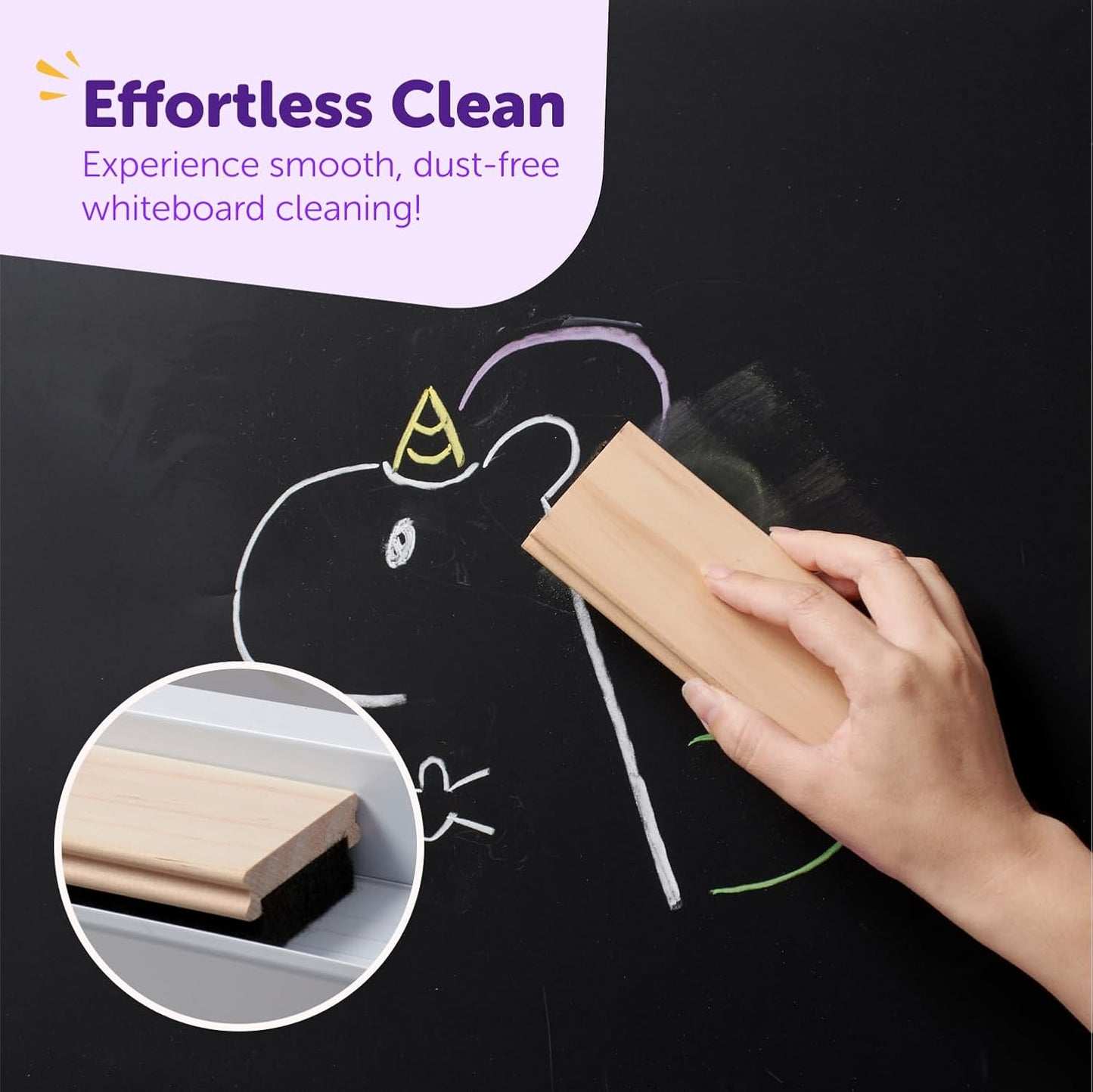 Traditional Chalkboard Eraser 2 Pack - 4.9 Inch Premium Chalk Erasers with Wooden Handle - Eraser for Chalkboard, Blackboard & Dry Chalk Surfaces - Durable Cleaner for Classrooms or Home