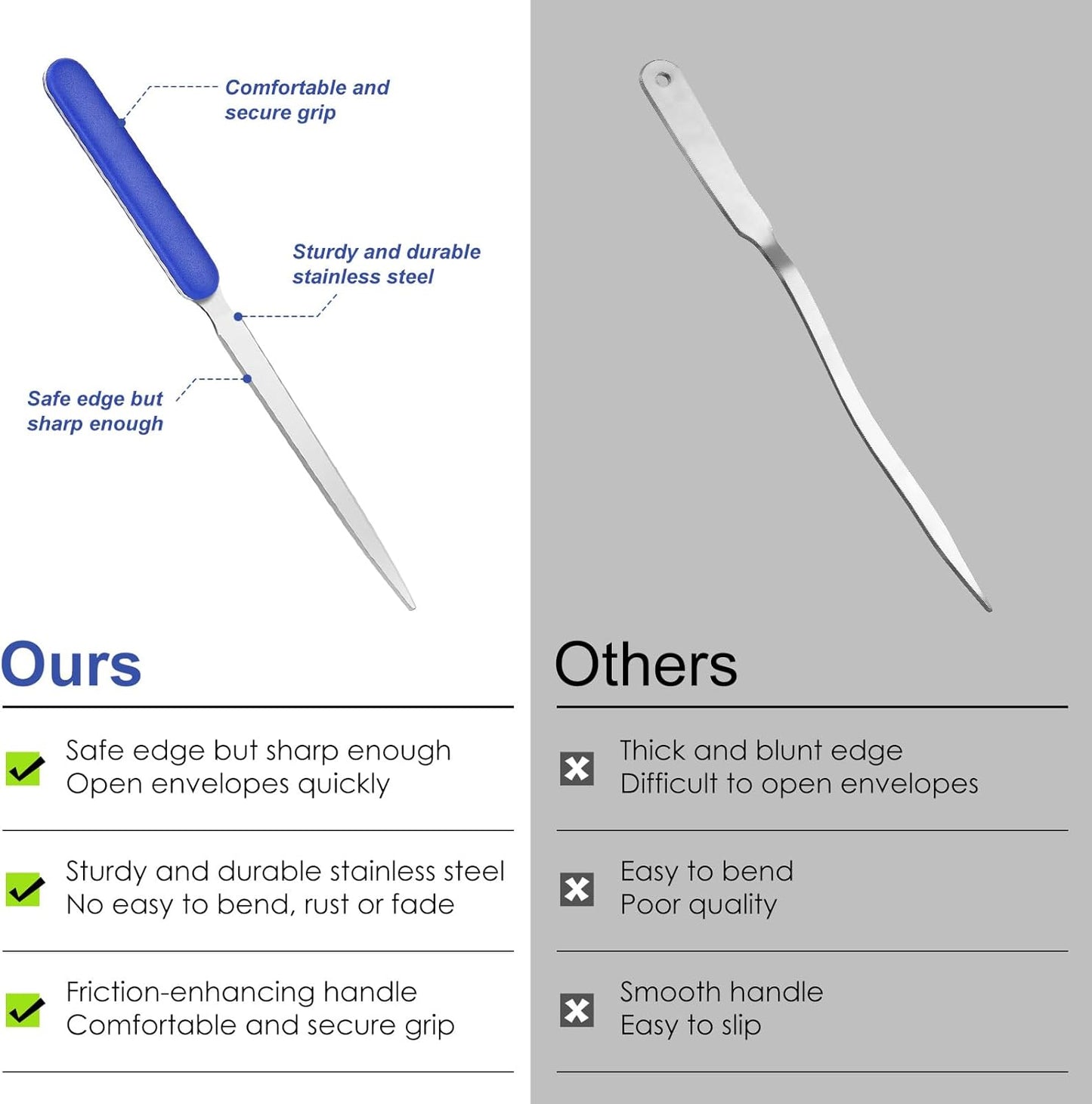 7 Pack Letter Opener Set, 7.5 Inch Stainless Steel Envelope Slitter, Efficient Mail Opener Tool Ideal for Office and Home Use