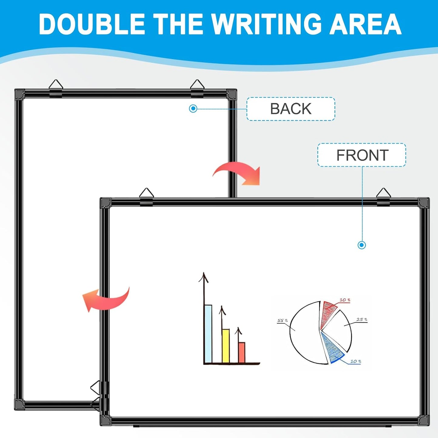 H-Qprobd 36"x24" White Board for Wall Double-Sided Magnetic Dry Erase Board with Black Aluminum Frame, Presentation Whiteboard Suitable for Home, Office, Classroom & Kitchen