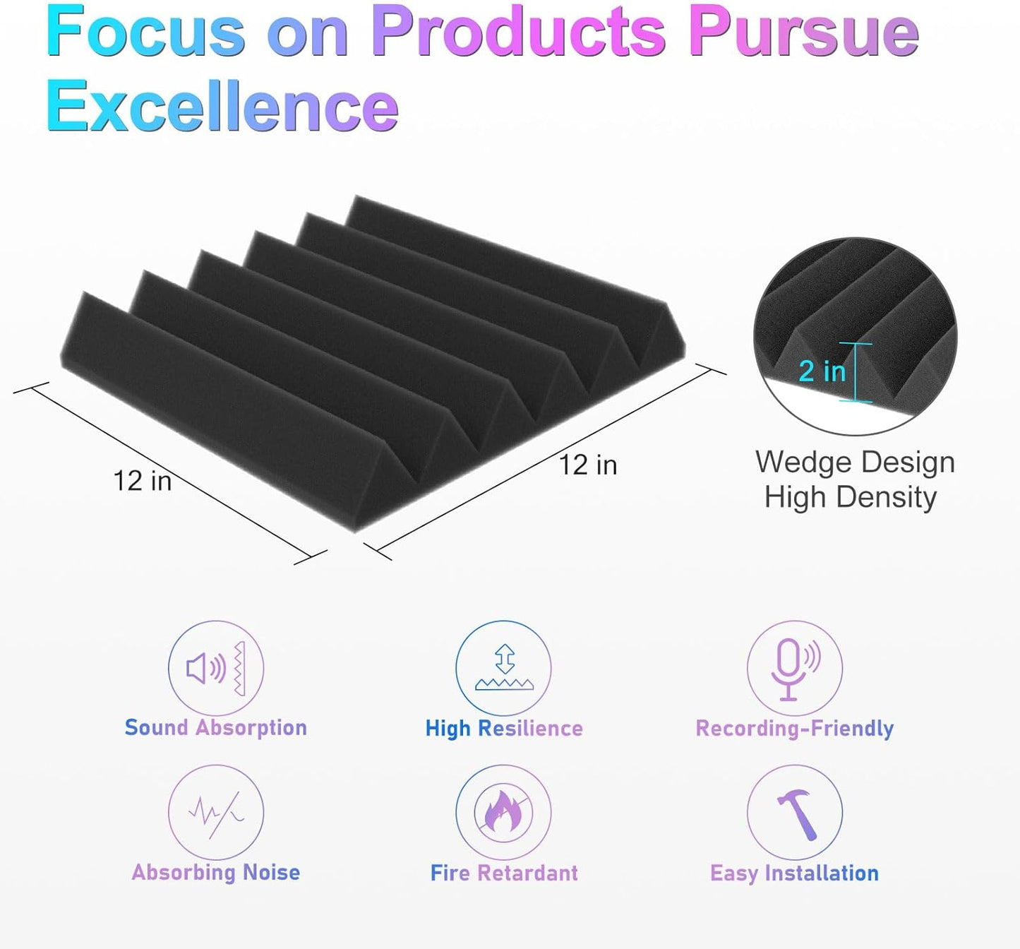 JBER Acoustic Panels Studio Foam Wedges Fireproof Soundproof Padding Wall Panels 2" X 12" X 12" (24 Pack Wedge 2" - Charcoal)