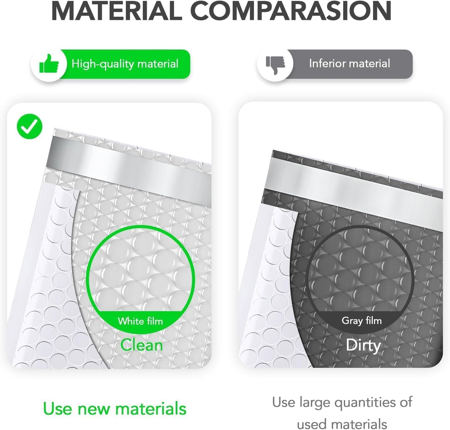 Fuxury Bubble Mailers 6x10" White Padded Envelopes 9600Pack Strong Adhesion Thick Padded Mailers for Small Business Mailing Small Items,Jewelry,Makeup