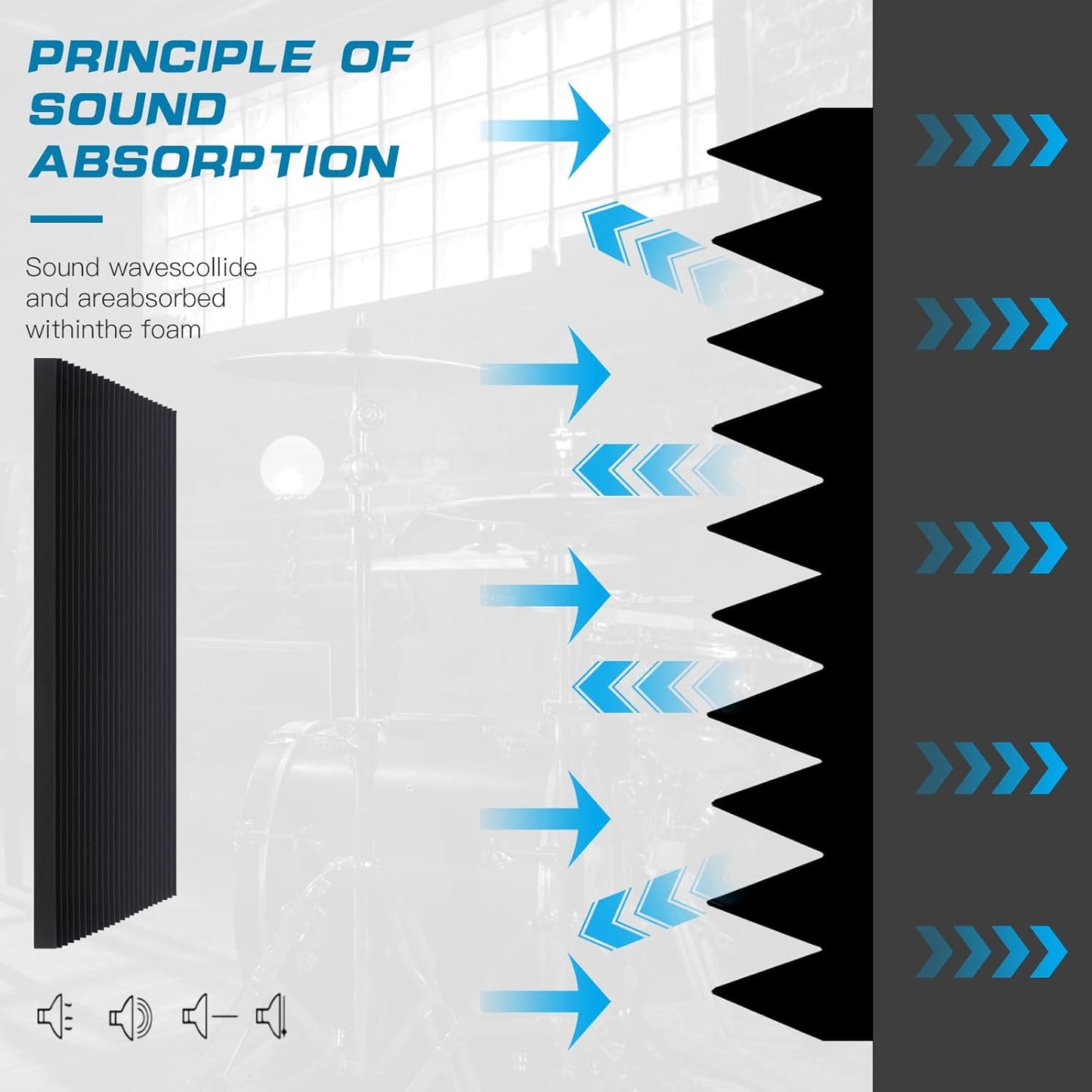 2 Pack Acoustic Foam Panels, 48 x 24 x 2" Sound Absorbing Panels High Density Studio Wedge Tiles for Home,Office, Recording Room, Studio (Black 2 Pack, 48 x 24 x 2 Inch)