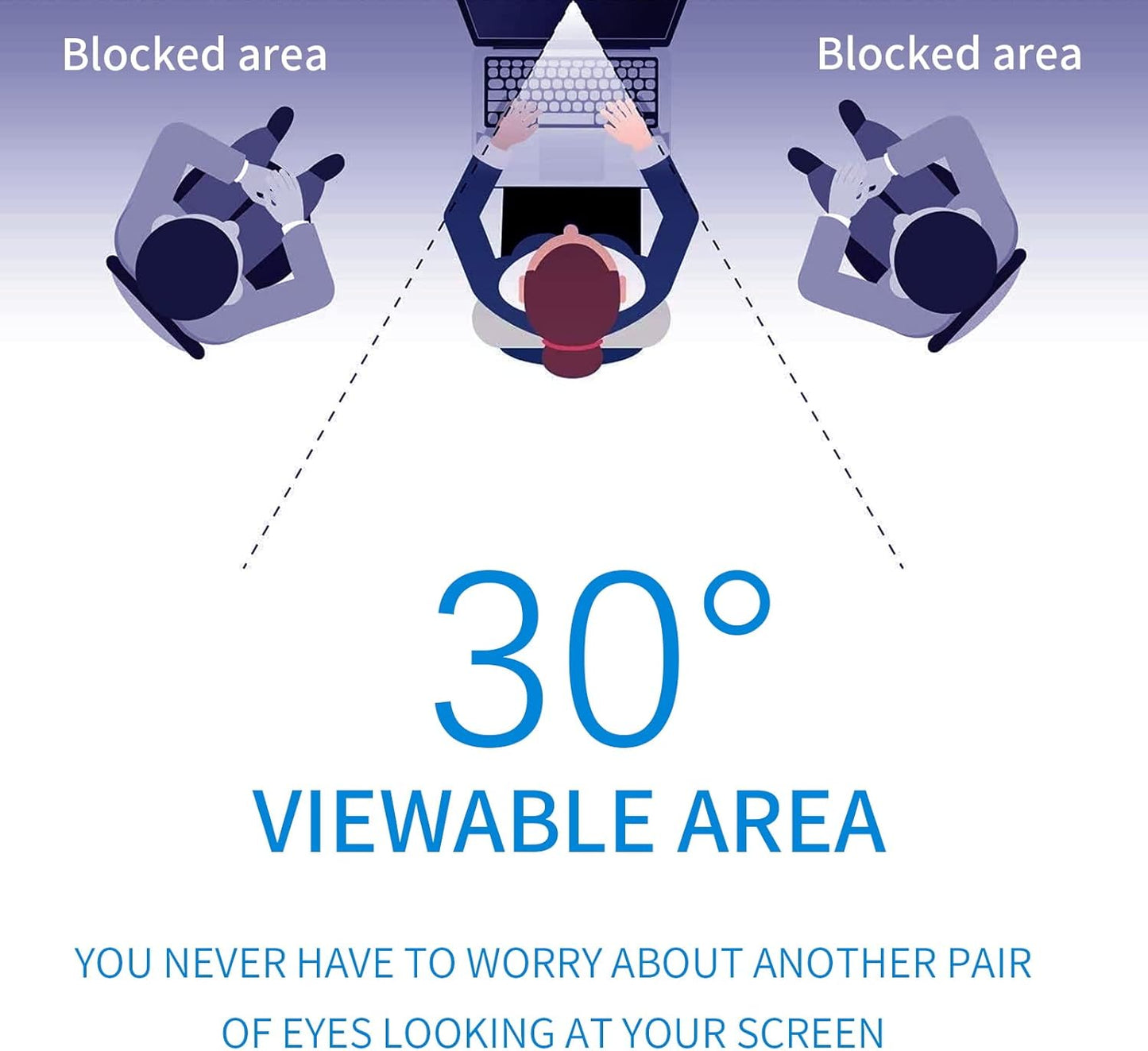 2 Pack Computer Privacy Screen 24 Inch for 16:9 Widescreen Monitor, Removable Eye Protection Anti Glare Blue Light Computer Screen Privacy Shield, Anti Spy Screen Protector Film