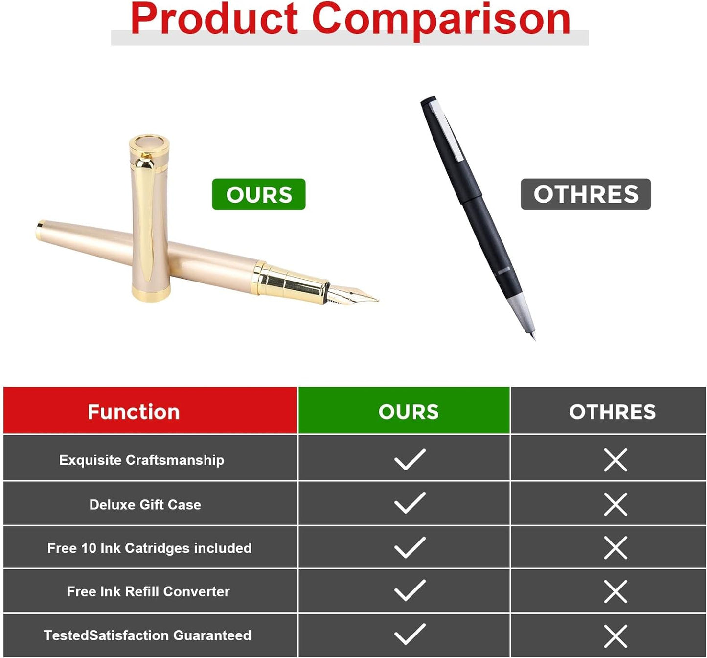 Cheericome Fountain Pen Set - Luxury Writing Instrument for Men & Women - Fine Nib With 10 Ink Cartridges and Refill Converter - Gold