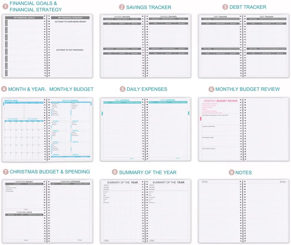 Budget Planner - Monthly Finance Organizer with Expense Tracker Notebook to Manage Your Money Effectively, Undated Finance Planner/Account Book, Start Anytime, 1 Year Use, A5, Floral