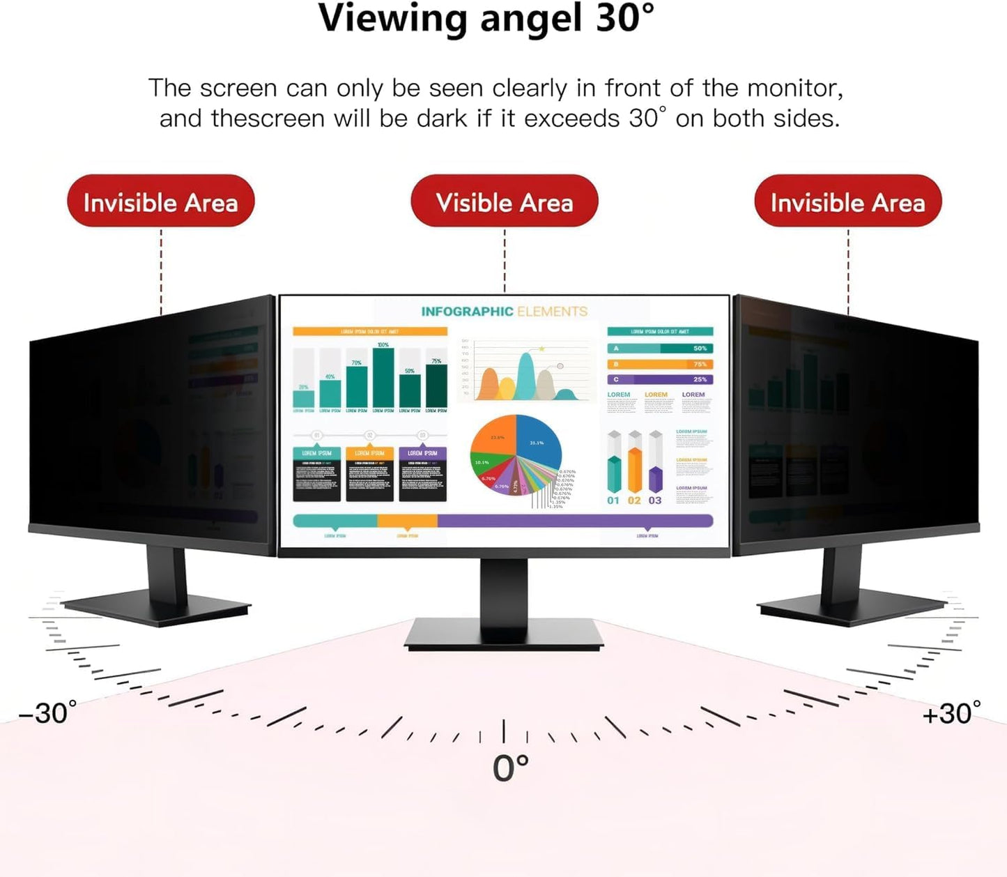 [2 Pack] 32 Inch Hanging Computer Privacy Screen Protector Shield Compatible for 16:9 Widescreen Desktop Monitor - Anti-UV & Blue Light Filter - Hanging Design for Easy On/Off