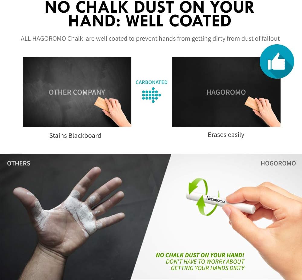 Hagoromo Fulltouch Color Chalk 1 Box [72 Pcs/Yellow Green]