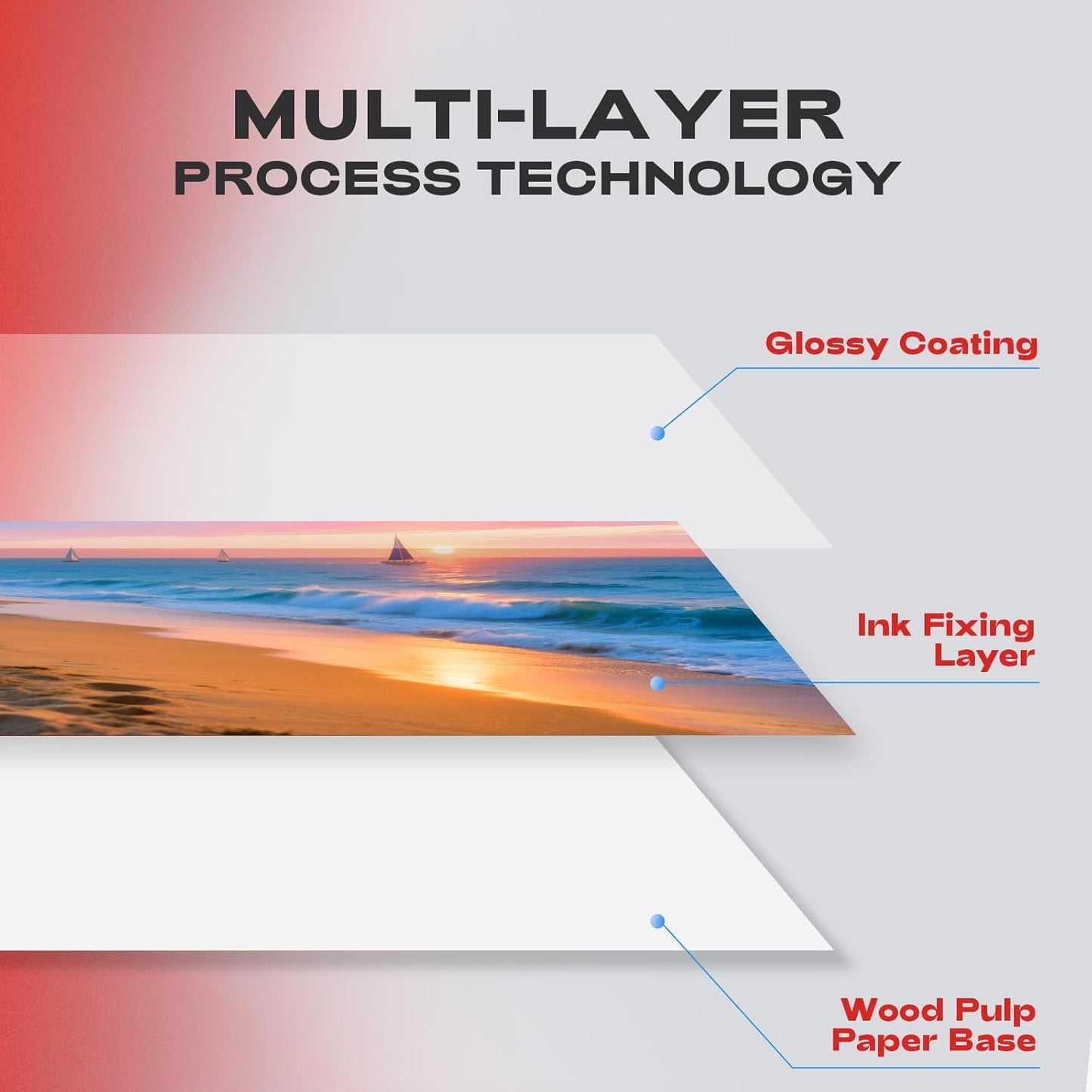 120 Sheets Thin Matte Presentation Photo Paper tabloid paper 11x17 inches 35lb 130gsm 6.5 Mil A3 for Dye Ink Inkjet Printer