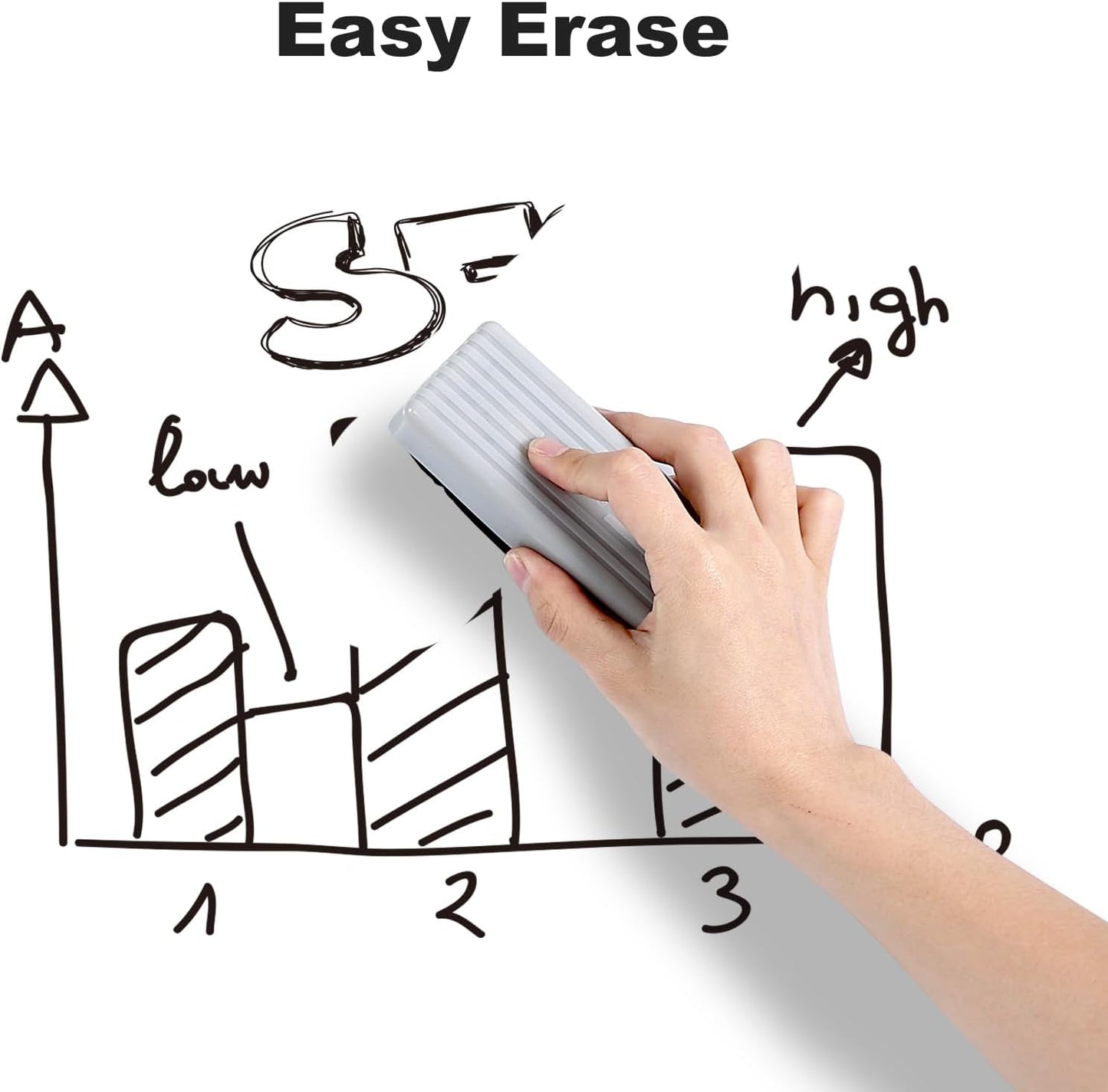 Comix Dry Erase Markers, Black Color, 4 Sets of 36 Markers, 144 Markers Total, Chisel Tip Whiteboard Makrers for Teachers Office & School Supplies