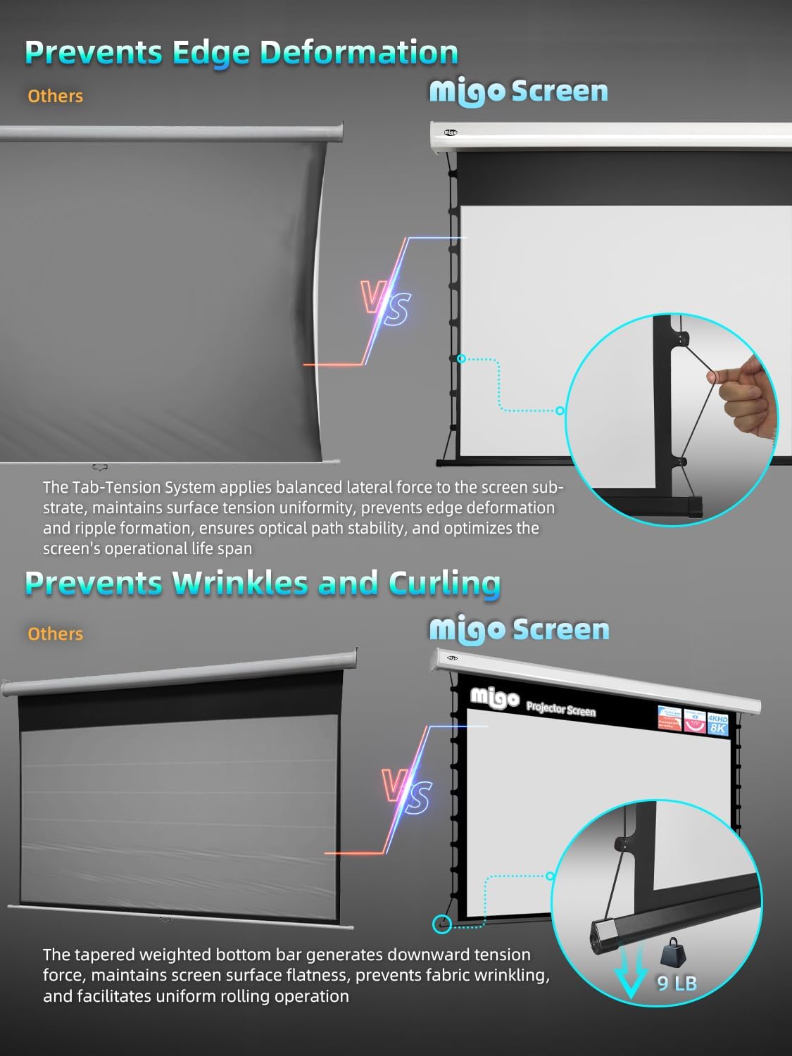 120 inch Pull Down Projector Screen, Soft White Super 3.0 Gain 16:9 4K Ultra HD Tab-Tensioned Ceiling Mount Projector Screen for Long Throw or Short Throw Projector Movie Home Theater Cinema