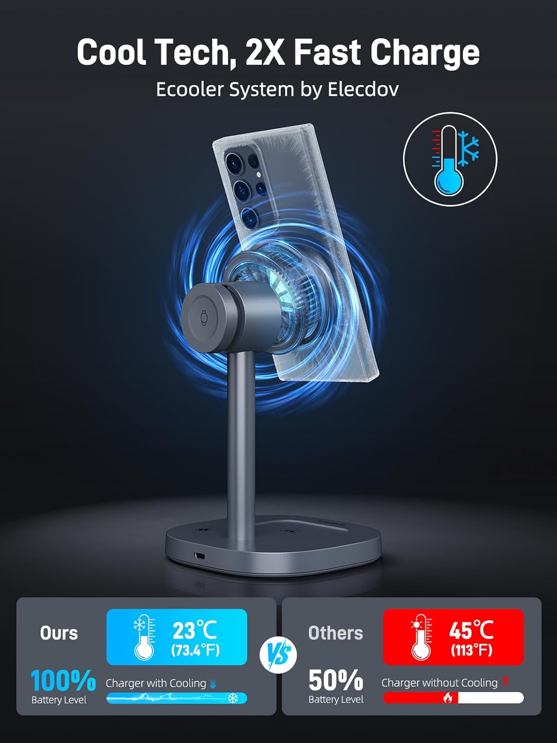 3 in 1 Magnetic Charging Station for Samsung, Qi2 Certified Phone-Cooling Magsafe Wireless Charger for Samsung Galaxy Z Fold 7/Flip 7/S25 Ultra/S24, Galaxy Watch 8/Ultra/7/6/5, Galaxy Buds 3 Pro/3