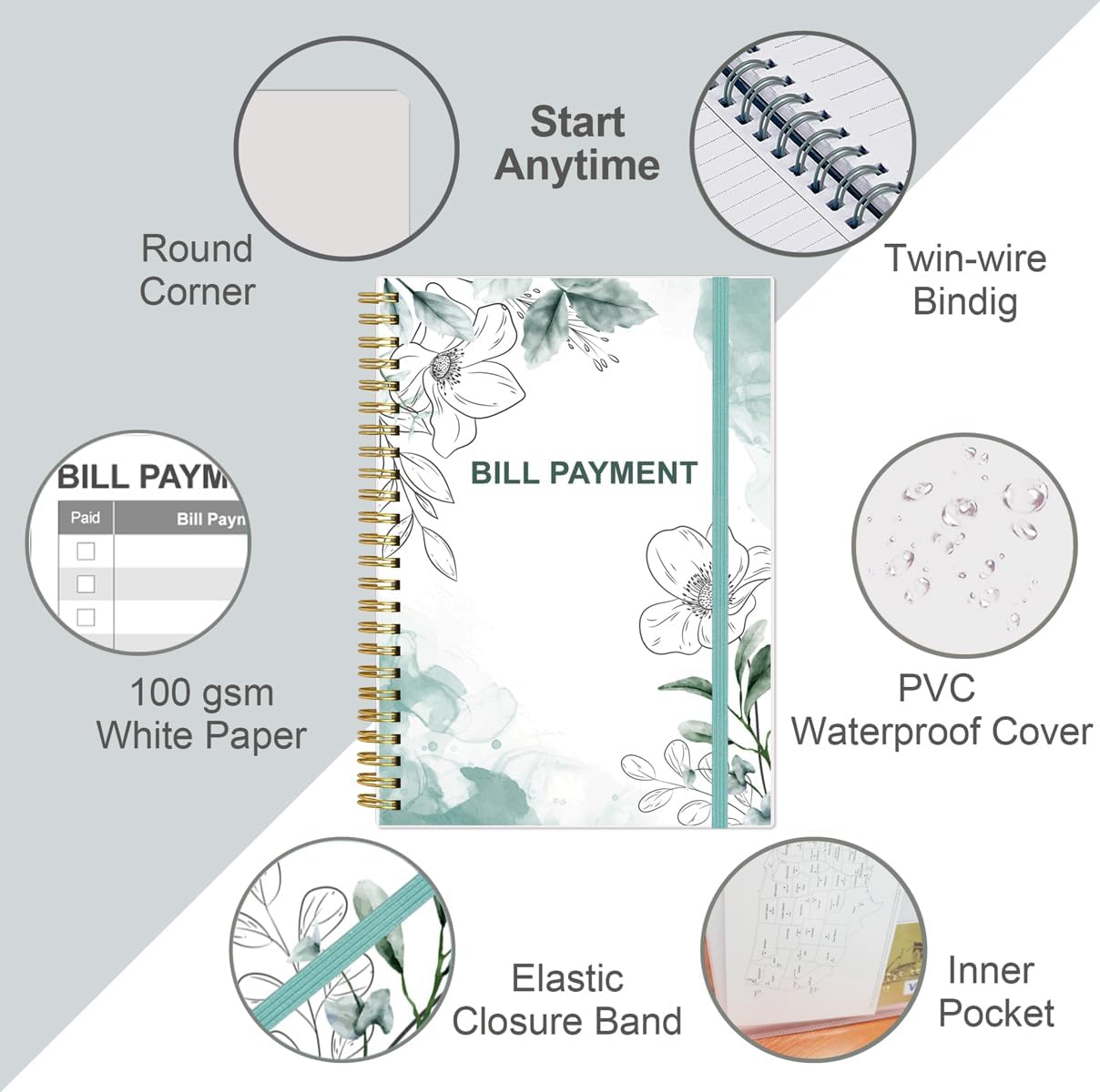 Bill Payment Tracker Notebook - Monthly Bill Organizer & Planner for Personal Budgeting Financial, Payments Checklist Organizer, 5.8" x 8.5", Teal Floral