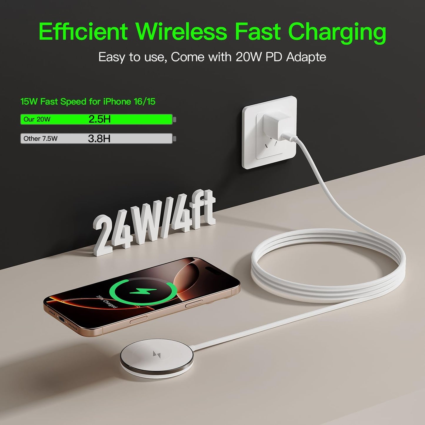 2025 Apple 15W Mag-Safe Charger 4FT Magnetic Wireless Charger 20W Fast Charging Block Compatible with iPhone17/16/15/14/13/12 Series & AirPods 4/3/2/Pro/for iPhone Wireless Charger Stand(white1p)