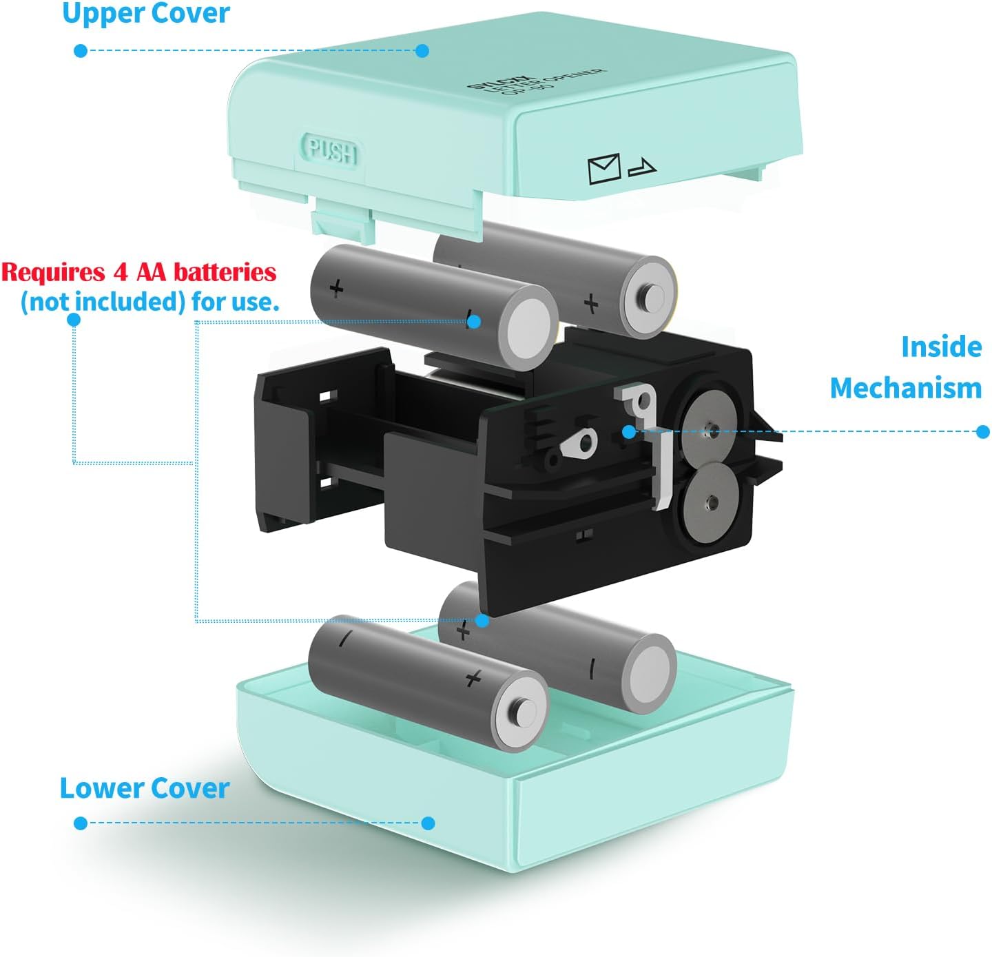 Battery Operated Electric Letter Opener - Letter Openers Envelope Slitter, Envelope Opener, Mail Opener, Universal Envelope Efficient Letter Opener Tool for Office, Home (Mint Green)