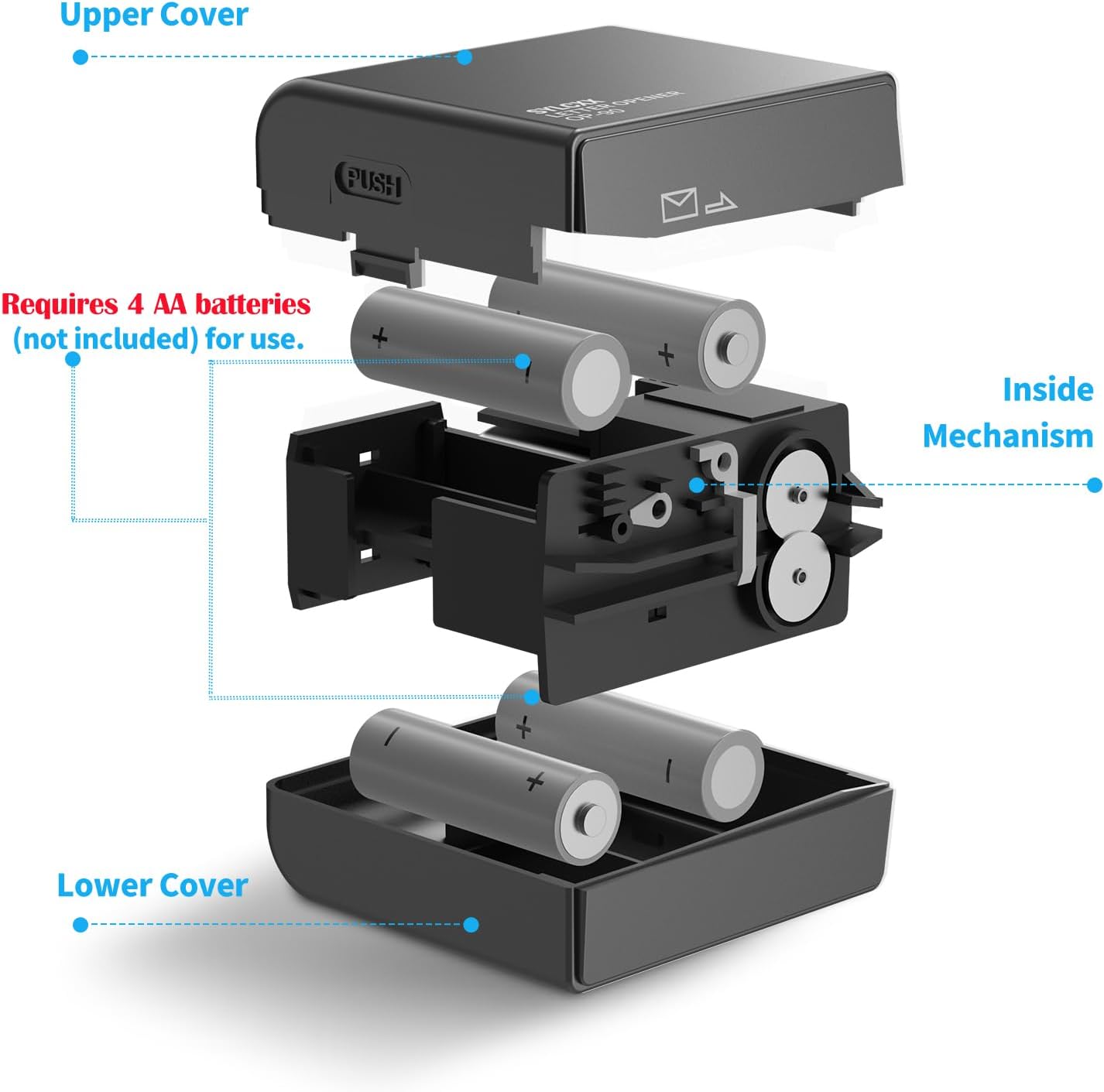 Electric Letter Opener and Confidential Roller Stamp Combo, Portable Office School Stationery for Cutting Envelope,ID Blockout, Womens Mens Moms Dads Gifts for Birthday Anniversary(Black+Blue)