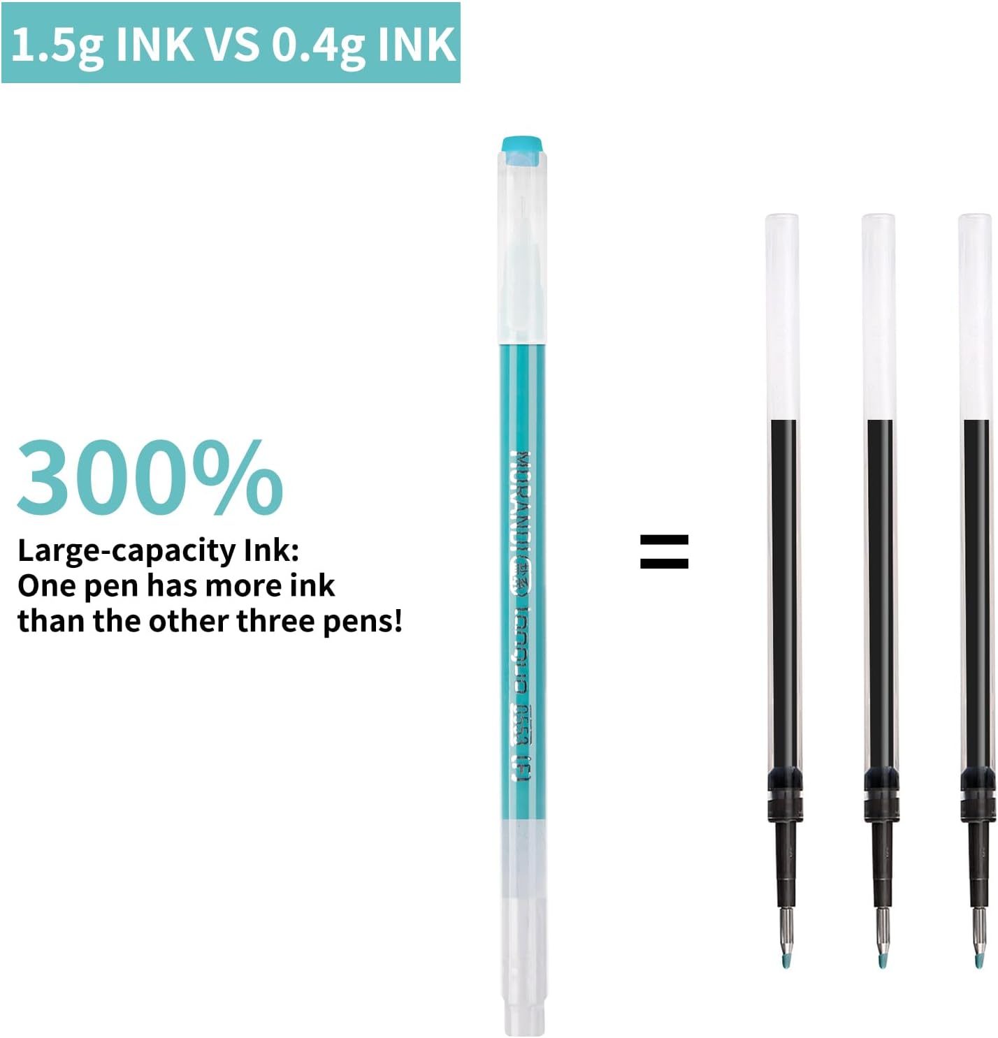 Gel Pens For Coloring, 18 Pack Colored Pens for Black Paper & White Paper, 0.6MM Fine Point Pens for Coloring, Writing, Drawing, Journaling, Note Taking, School, Office, Home