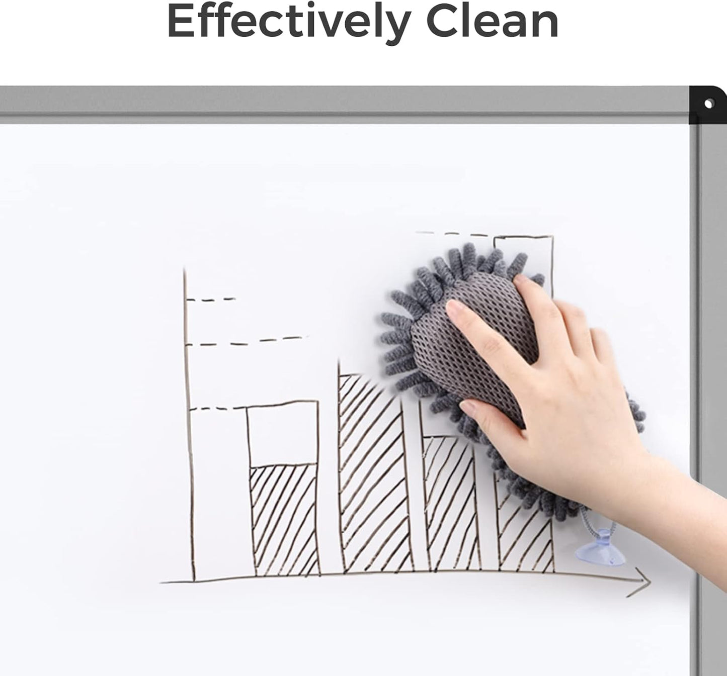 loukin Shag Dry Erase Eraser (3.4 Fl Oz Whiteboard Cleaner Included), Whiteboard Eraser with Suction Cup, Microfiber, Washable, for Classroom, Home and Office Use, Grey