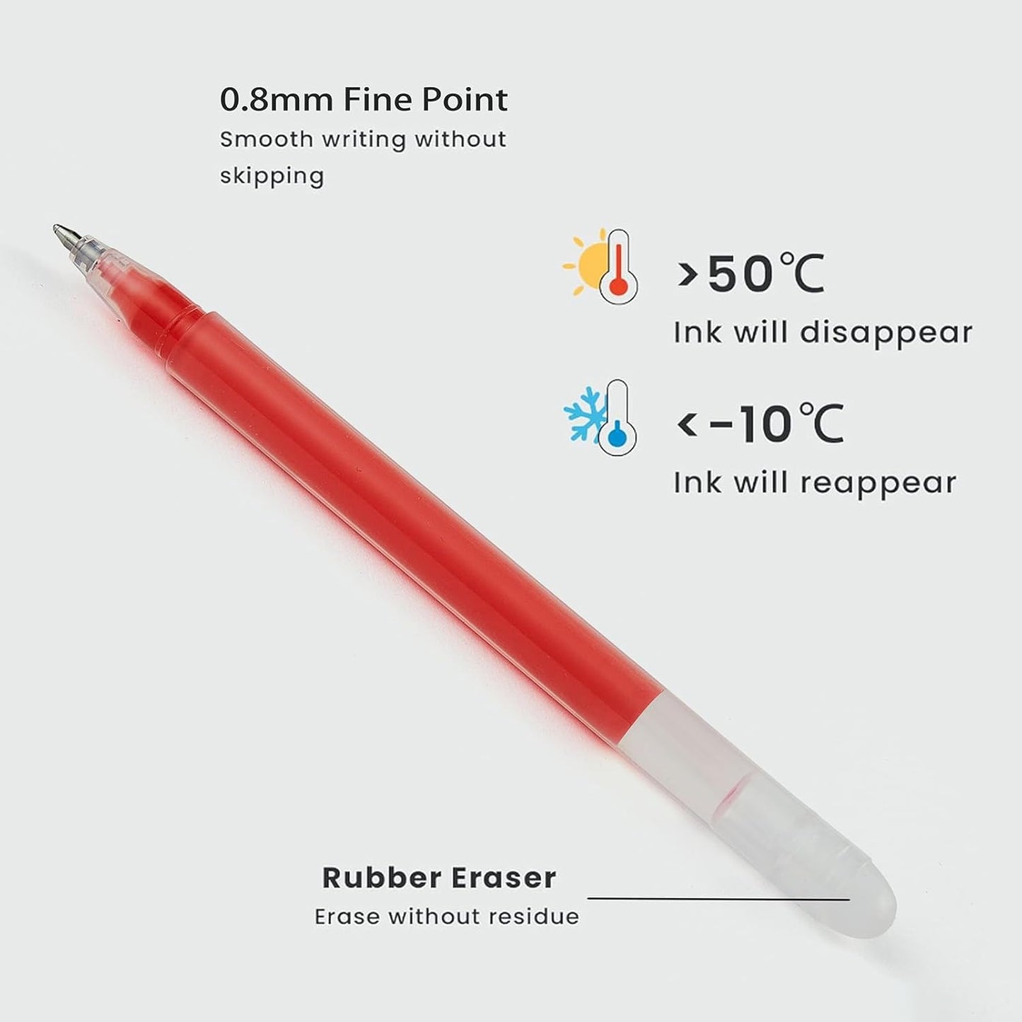 Volcanics Red Erasable Gel Ink Pens 20 Pack – Smooth Writing Heat Erasable Gel Pens with Cap, No Refill Needed, No Smudge, Perfect for School, Office, Journaling, Note Taking, Drawing