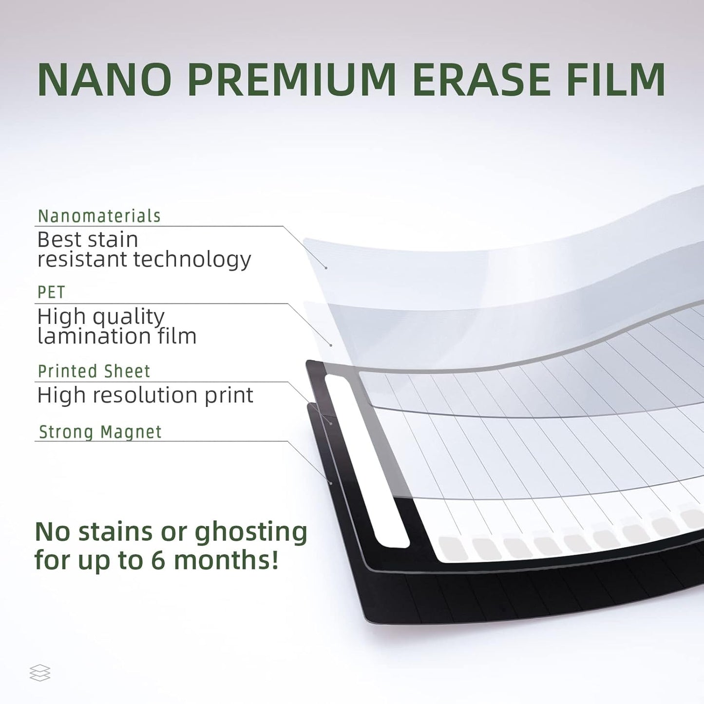 Magnetic Dry Erase Monthly Calendar - 17"x12" Monthly Calendar for Fridge - 4"x12" List Board 2 Pcs - 6 Extra Fine Point Markers Included - Shipped Flat