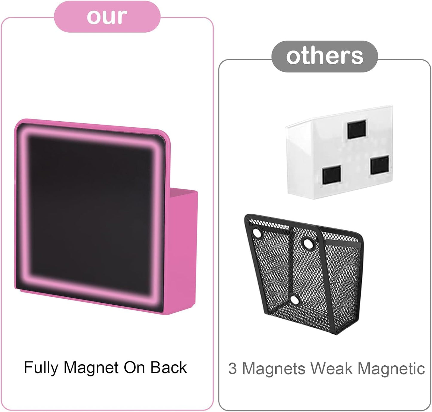 Magnetic Pen Holder,2 Pack Magnetic Dry Erase Marker Holder with Generous Compartments,Strong Magnet Storage Marker Pen Pencil Organizer for Refrigerator,Whiteboard,Locker Accessories