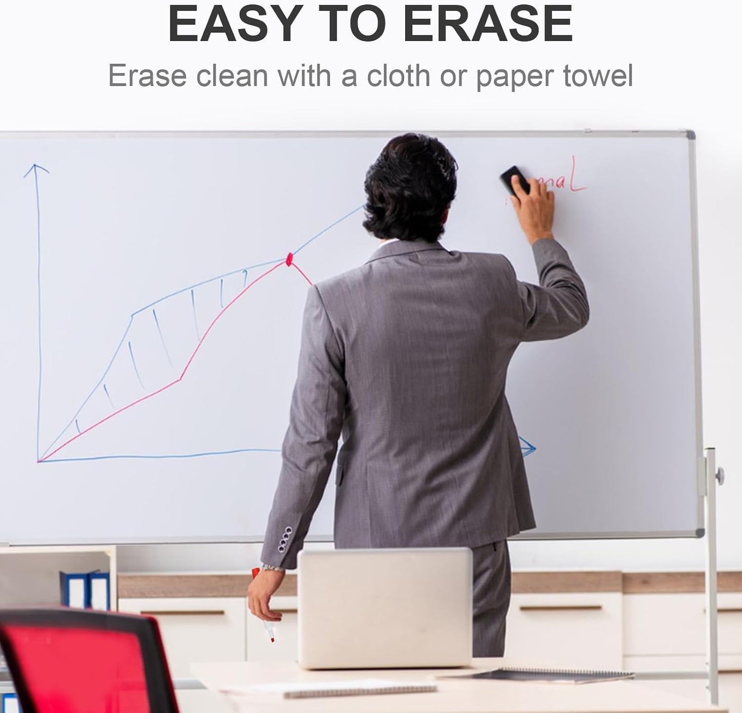 Dry Erase Markers, Chisel Tip Whiteboard Marker, Low Odor Thick Dry Markers, 12 Count 4 Assorted Color Markers for Kids/Teachers