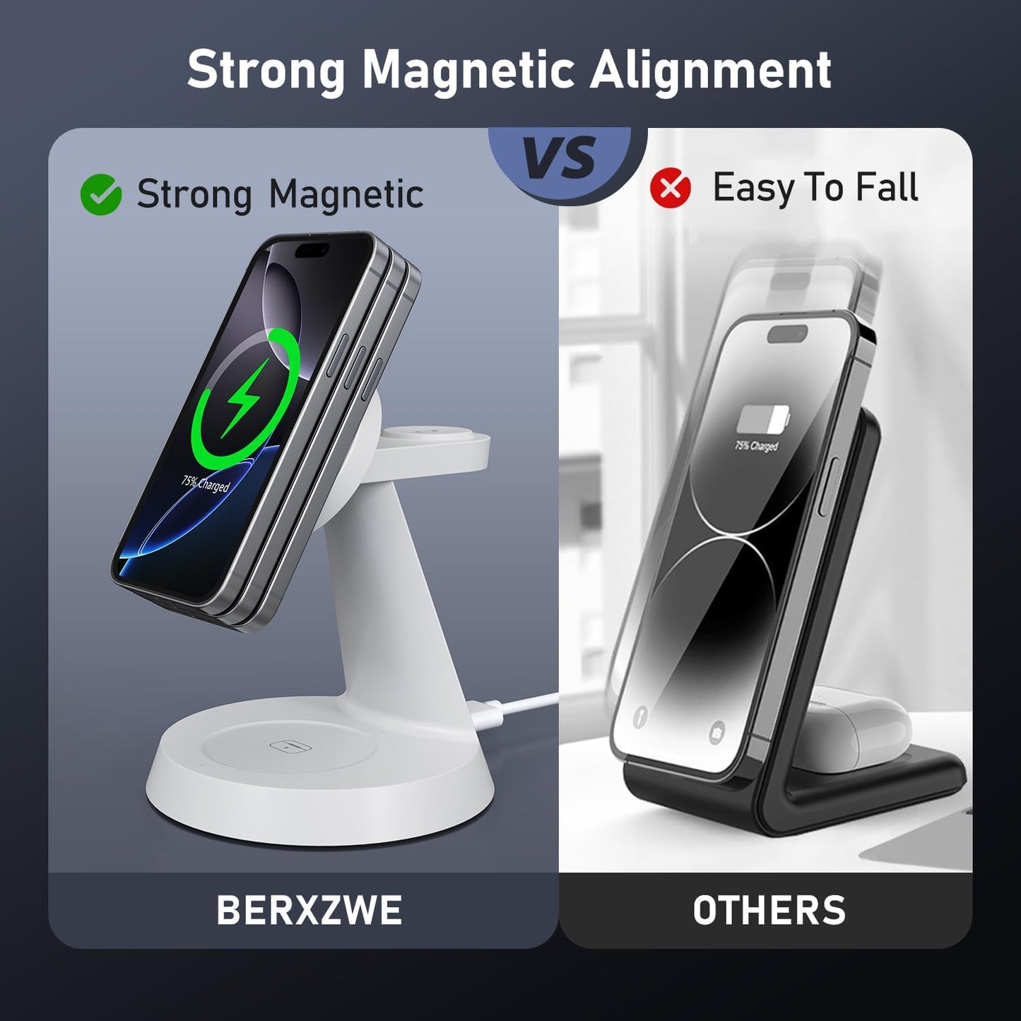 3 in 1 Wireless Charging Station for Apple, Charger Stand for Multiple Apple Devices, Wireless Charging Station for iPhone 16/15/14/13/12 Series, Wireless Charger for AirPods, iWatch Series (White)